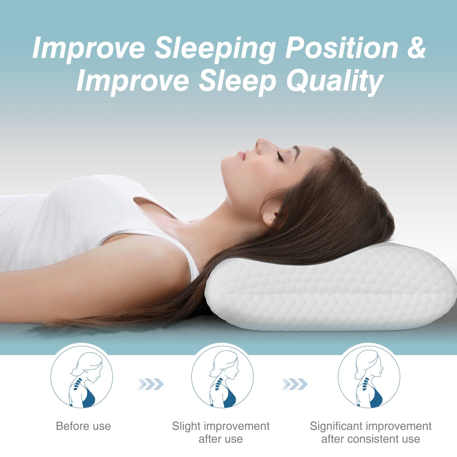Improve Sleeping Position & Improve Sleep Quality

Before use
Slight improvement after use
Significant improvement after consistent use