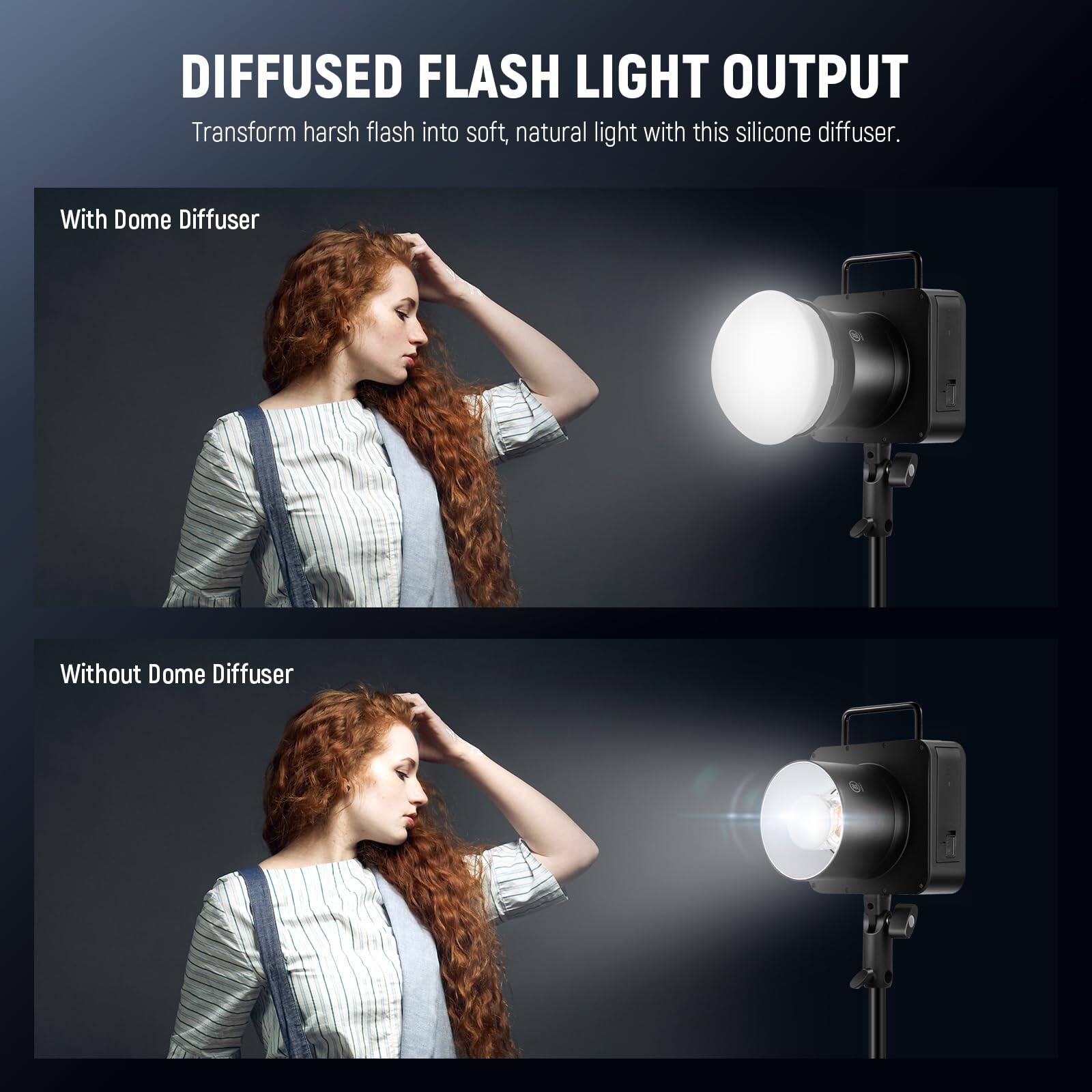 DIFFUSED FLASH LIGHT OUTPUT  
Transform harsh flash into soft, natural light with this silicone diffuser.  

With Dome Diffuser  
Without Dome Diffuser