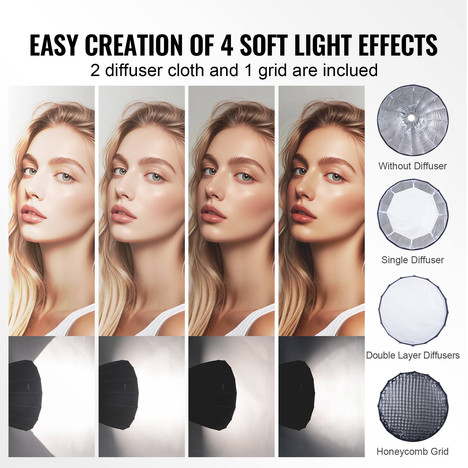 EASY CREATION OF 4 SOFT LIGHT EFFECTS  
2 diffuser cloth and 1 grid are included  

- Without Diffuser  
- Single Diffuser  
- Double Layer Diffusers  
- Honeycomb Grid