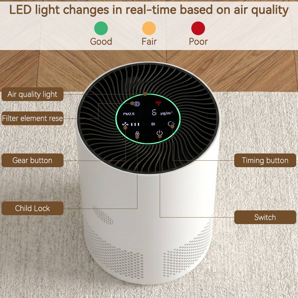 LED light changes in real-time based on air quality

Good Fair Poor

Air quality light

Filter element rese

Gear button

Timing button

Child Lock

Switch