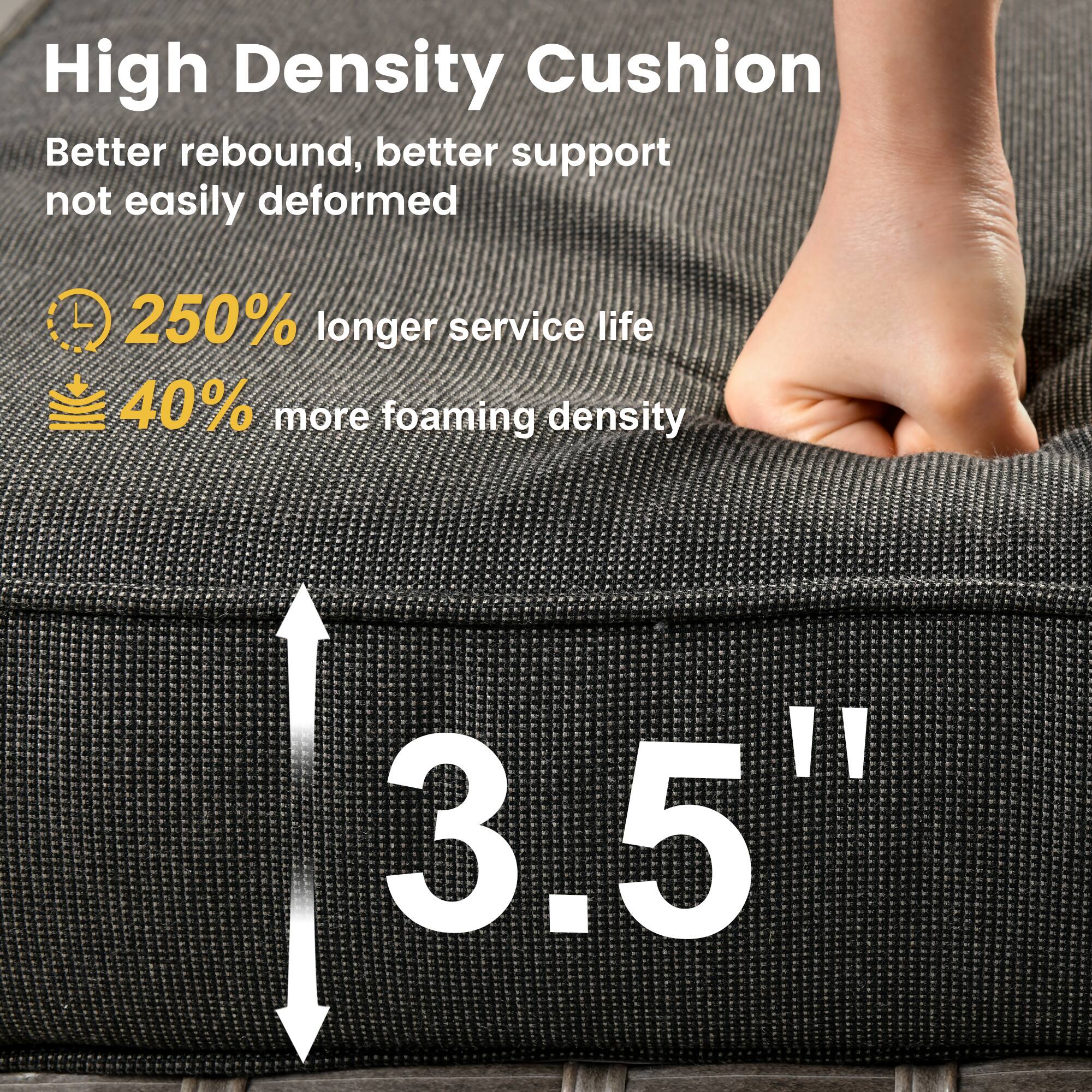 High Density Cushion  
Better rebound, better support not easily deformed  
250% longer service life  
40% more foaming density  
3.5"