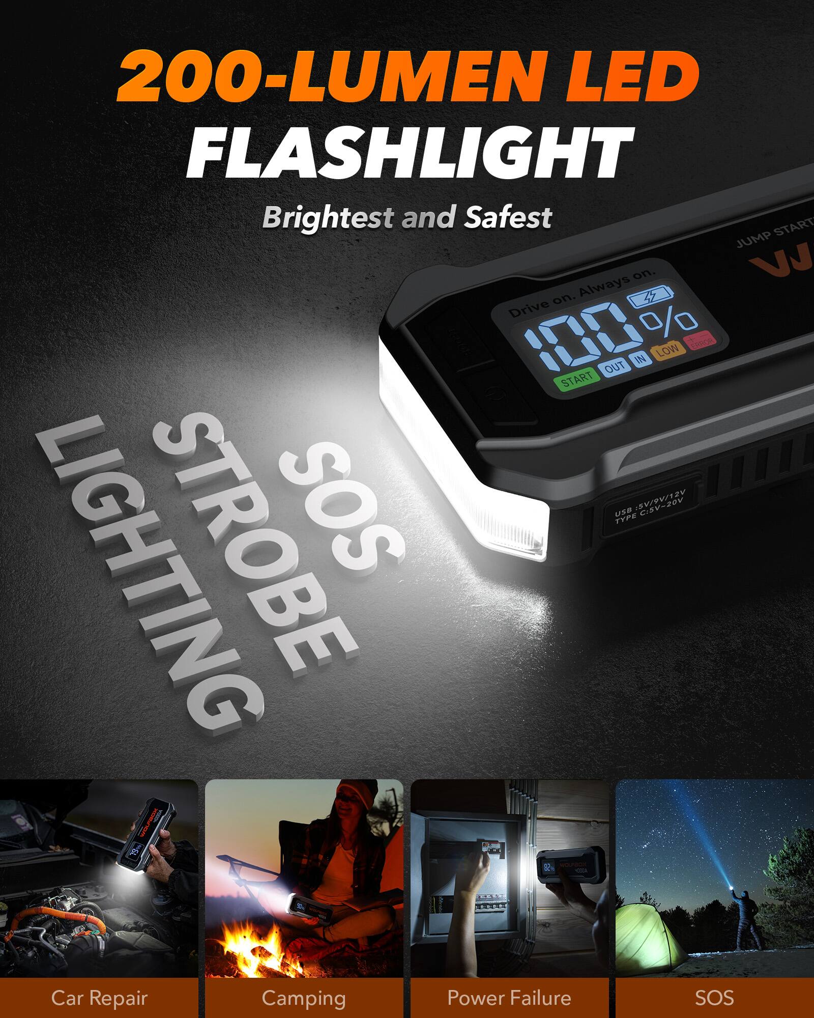 200-LUMEN LED FLASHLIGHT  
Brightest and Safest  

- Drive on. Always on.  
- 100% ASCA  
- LOW IN OUT START SOS  
- USB: 5V/9V/12V  
- TYPE C: 5V-20V  

LIGHTING  
STROBE  
SOS  

Car Repair  
Camping  
Power Failure  
SOS