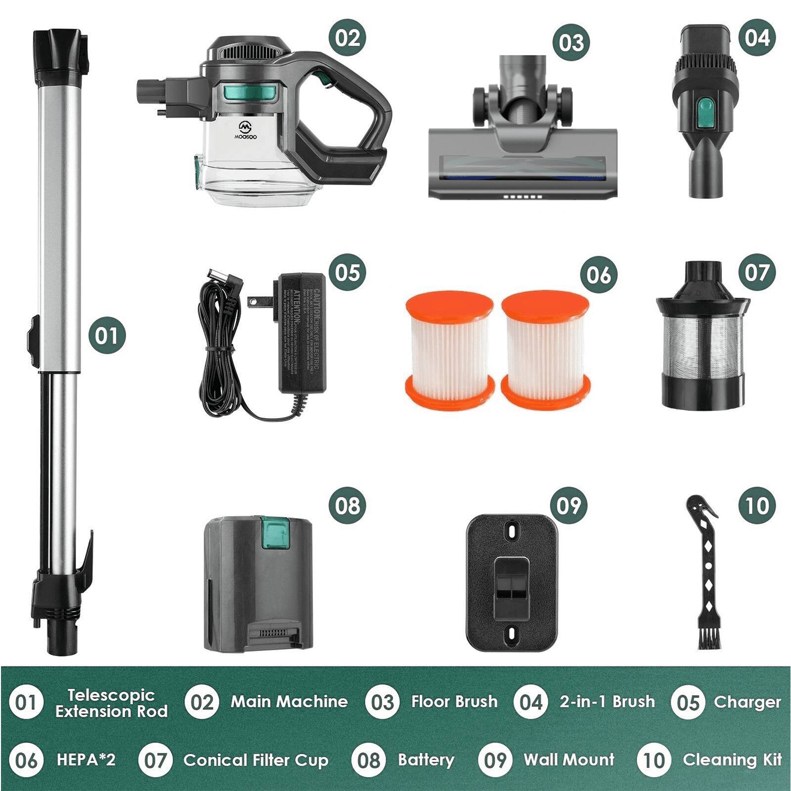 01 Telescopic Extension Rod
02 Main Machine
03 Floor Brush
04 2-in-1 Brush
05 Charger
06 HEPA*2
07 Conical Filter Cup
08 Battery
09 Wall Mount
10 Cleaning Kit