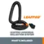 LEAFPRO TM Universal Collection System What's Included