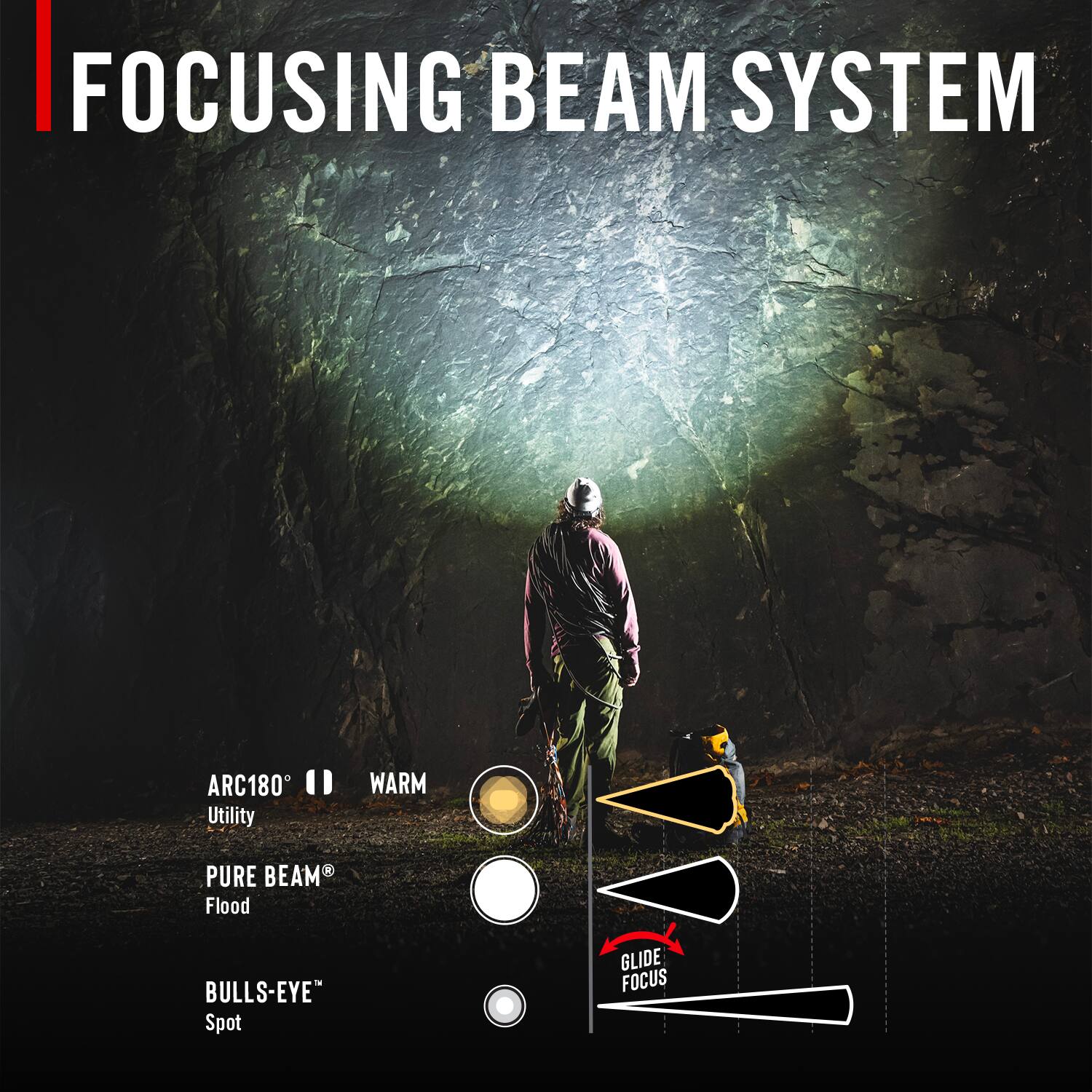 FOCUSING BEAM SYSTEM

ARC180° Utility
WARM
PURE BEAM® Flood
BULLS-EYE™ Spot
GLIDE FOCUS