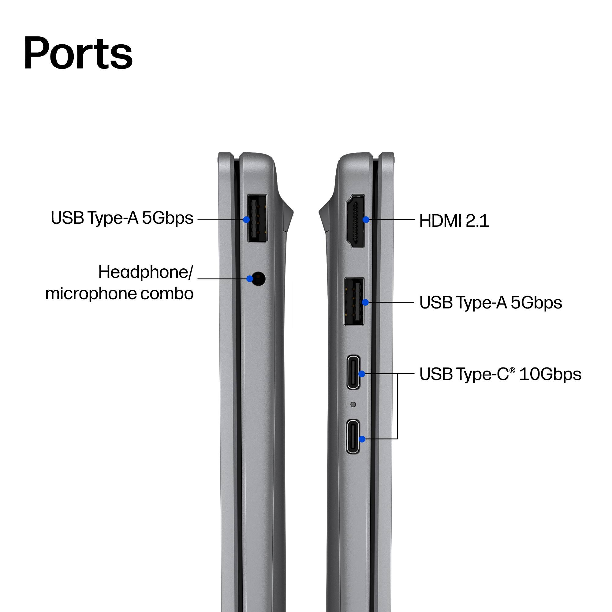 Ports
- USB Type-A 5Gbps
- HDMI 2.1
- Headphone/ microphone combo
- USB Type-A 5Gbps
- USB Type-C 10Gbps