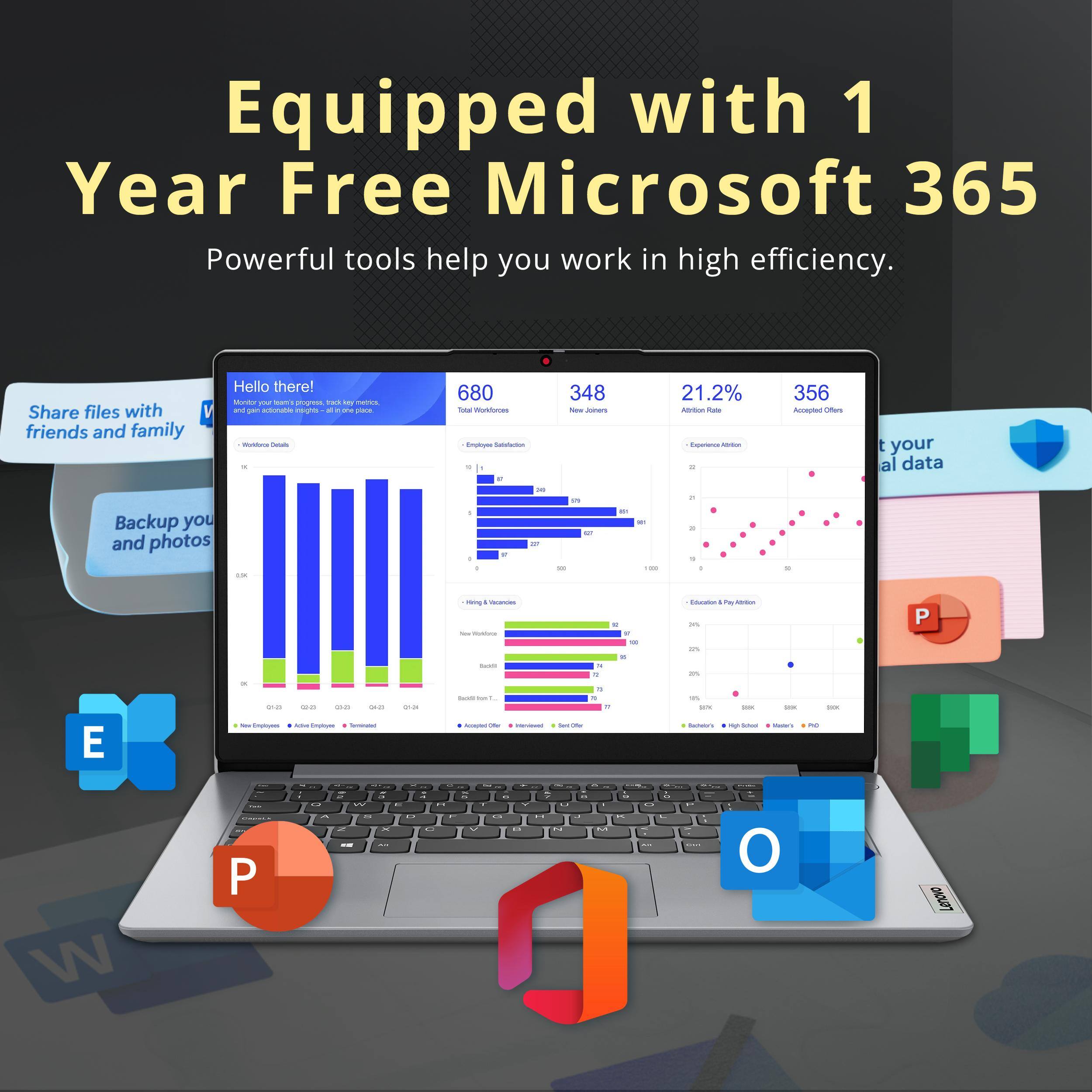 Equipped with 1 Year Free Microsoft 365  
Powerful tools help you work in high efficiency.  

Share files with friends and family  
Backup your data and photos  

Hello there!  
Monitor your team's progress, back up key files, and generate actionable insights, all in one place.  

680 Total Members  
348 New Joiners  
21.2% Attrition Rate  
356 Accepted Offers  

Education & Pag Abortion  
Hiring & Vacancies  
New Hires  
Backlog from 1-7 Days  
Accepted Offers  
Interviewed  

E  
P  
O  
W