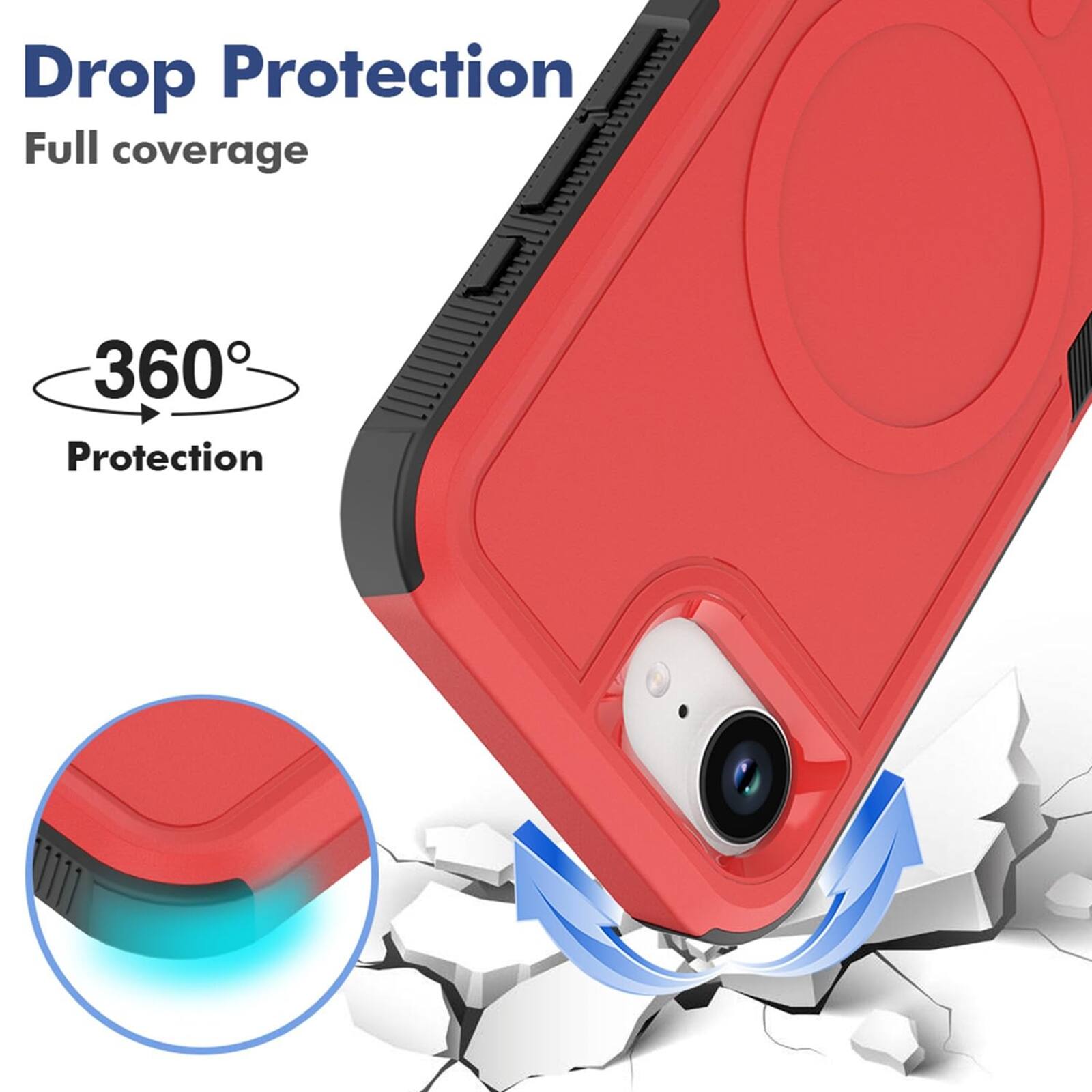 Drop Protection  
Full coverage  
360° Protection