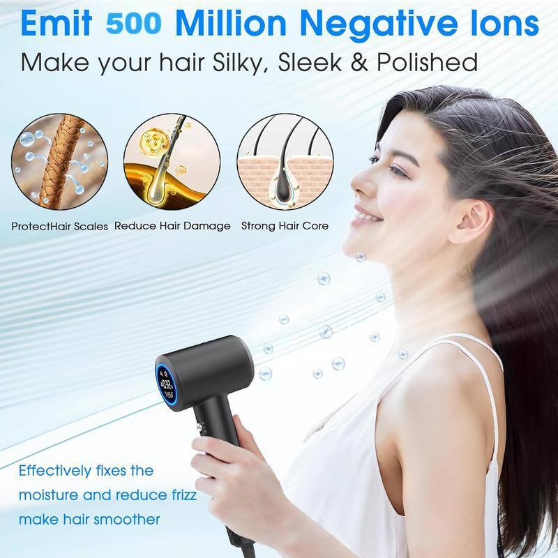 Emit 500 Million Negative Ions  
Make your hair Silky, Sleek & Polished  

Protect Hair Scales  
Reduce Hair Damage  
Strong Hair Core  

Effectively fixes the moisture and reduce frizz, make hair smoother
