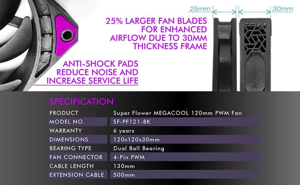 25mm  
30mm  

25% LARGER FAN BLADES FOR ENHANCED AIRFLOW DUE TO 30MM THICKNESS FRAME  
ANTI-SHOCK PADS REDUCE NOISE AND INCREASE SERVICE LIFE  

SPECIFICATION  
PRODUCT: Super Flower MEGACOOL 120mm PWM Fan  
MODEL NO.: SF-PF121-BK  
WARRANTY: 6 years  
DIMENSIONS: 120x120x30mm  
BEARING TYPE: Dual Ball Bearing  
FAN CONNECTOR: 4-Pin PWM  
CABLE LENGTH: 130mm  
EXTENSION CABLE: 500mm