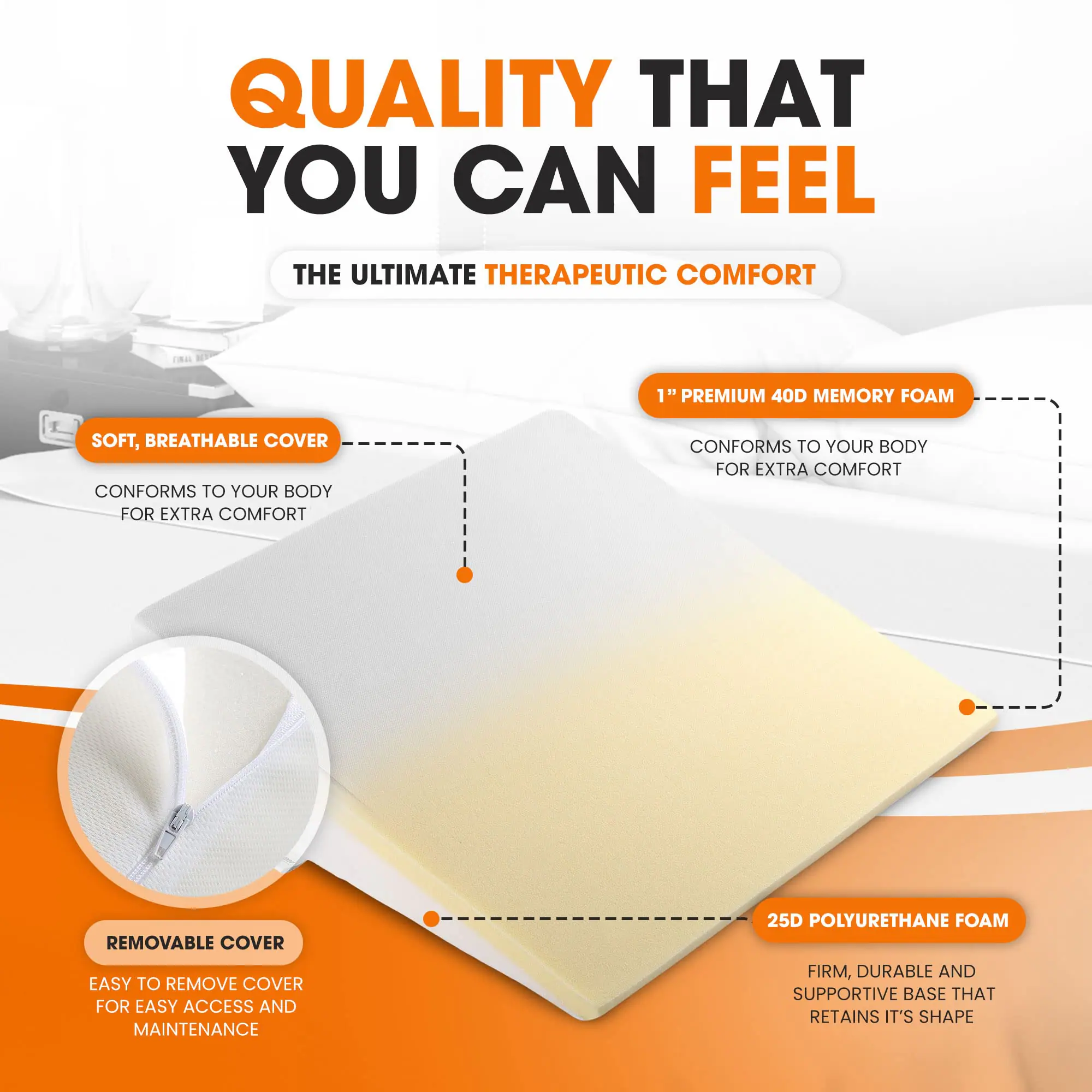 QUALITY THAT YOU CAN FEEL

THE ULTIMATE THERAPEUTIC COMFORT

1" PREMIUM 40D MEMORY FOAM
CONFORMS TO YOUR BODY FOR EXTRA COMFORT

SOFT, BREATHABLE COVER
CONFORMS TO YOUR BODY FOR EXTRA COMFORT

REMOVABLE COVER
EASY TO REMOVE COVER FOR EASY ACCESS AND MAINTENANCE

25D POLYURETHANE FOAM
FIRM, DURABLE AND SUPPORTIVE BASE THAT RETAINS IT'S SHAPE