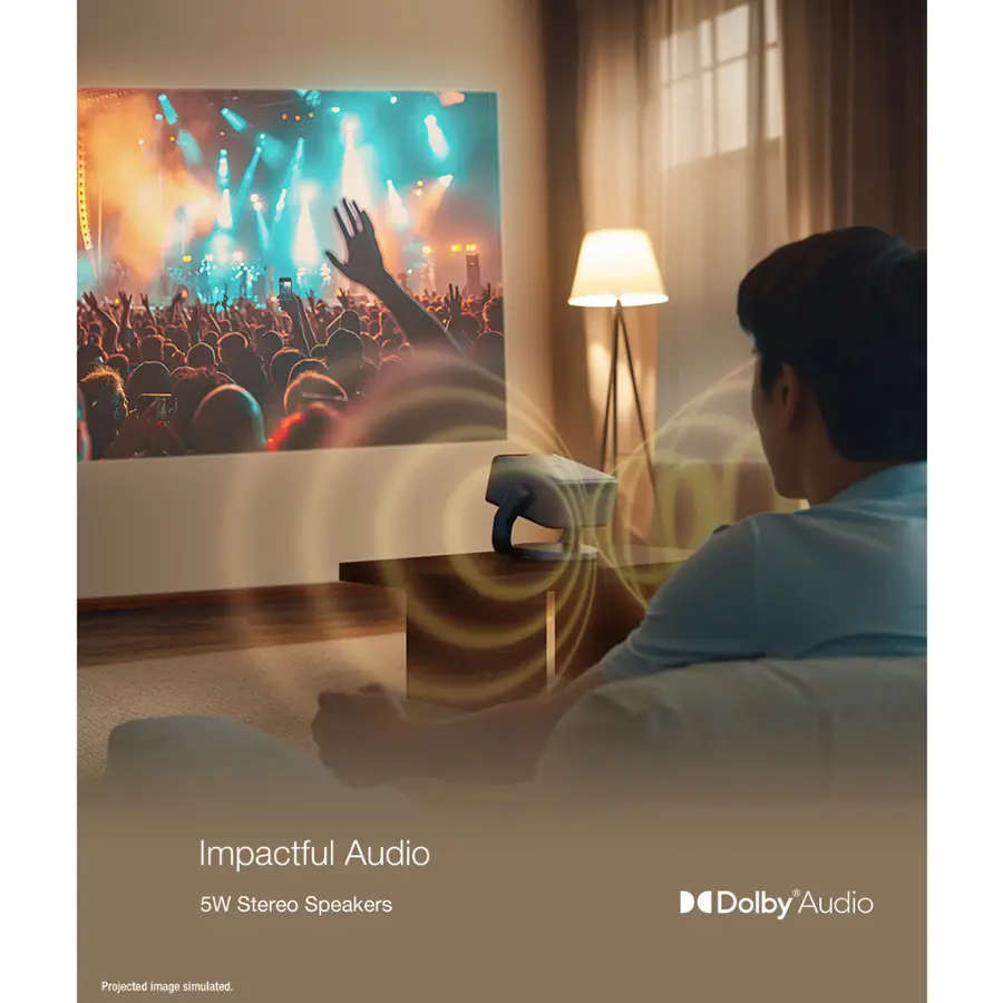 Impactful Audio 5W Stereo Speakers with Dolby Audio Projected image simulated.