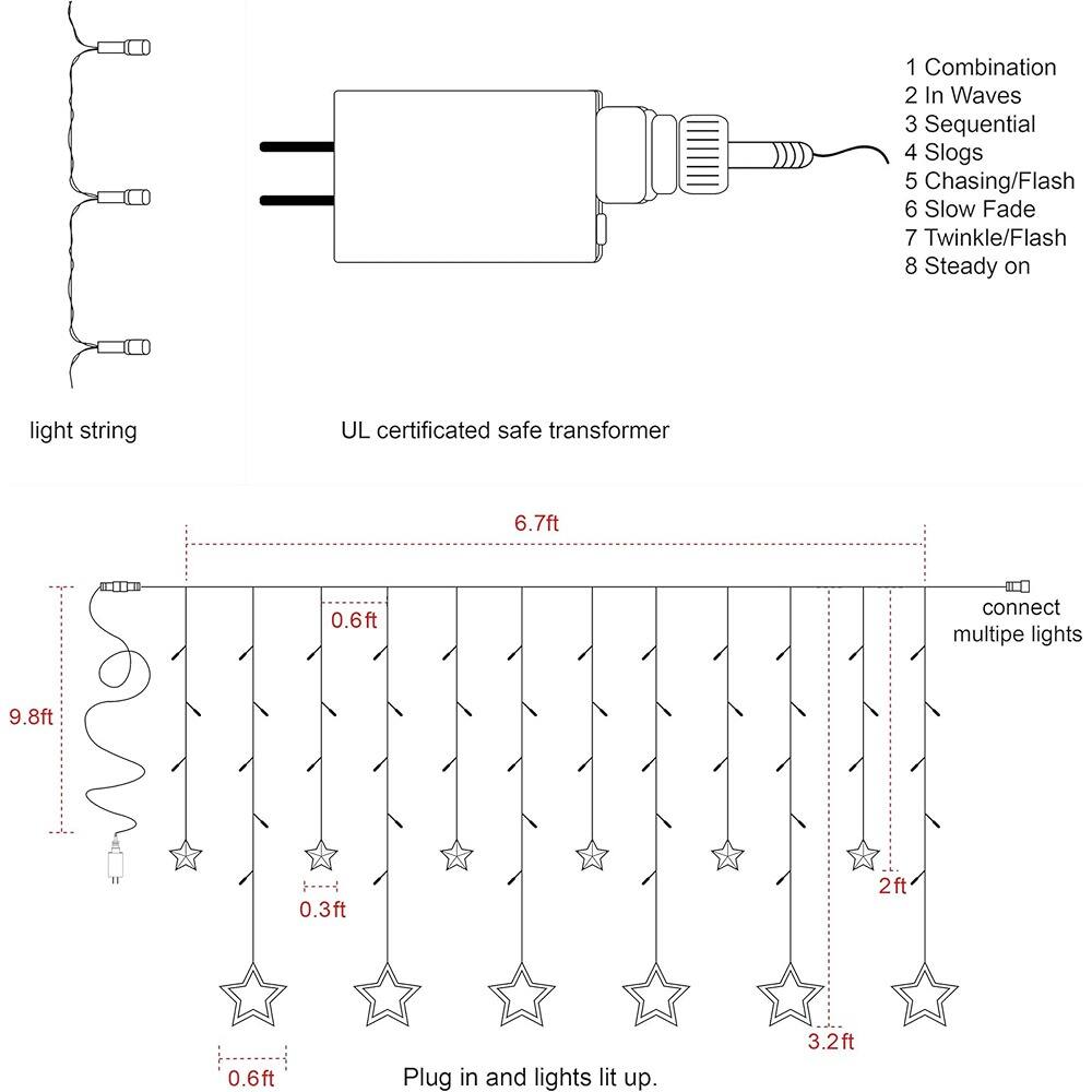 1. Combination  
2. In Waves  
3. Sequential  
4. Slogs  
5. Chasing/Flash  
6. Slow Fade  
7. Twinkle/Flash  
8. Steady on  

UL certificated safe transformer  

6.7ft  
0.6ft  
9.8ft  
0.3ft  
2ft  
0.6ft  
3.2ft  

Plug in and lights lit up.  

connect multiple lights