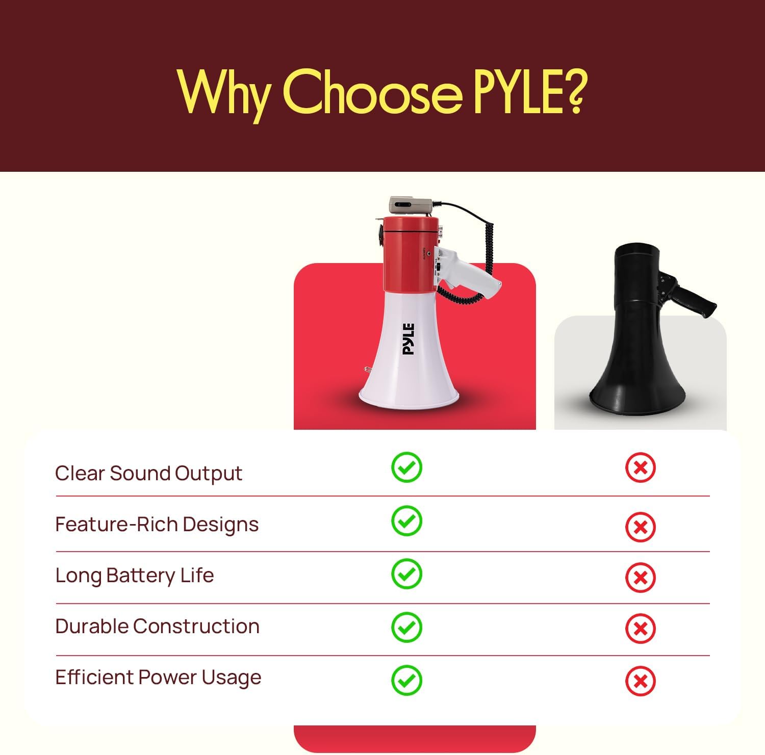 Why Choose PYLE?  
- Clear Sound Output  
- Feature-Rich Designs  
- Long Battery Life  
- Durable Construction  
- Efficient Power Usage