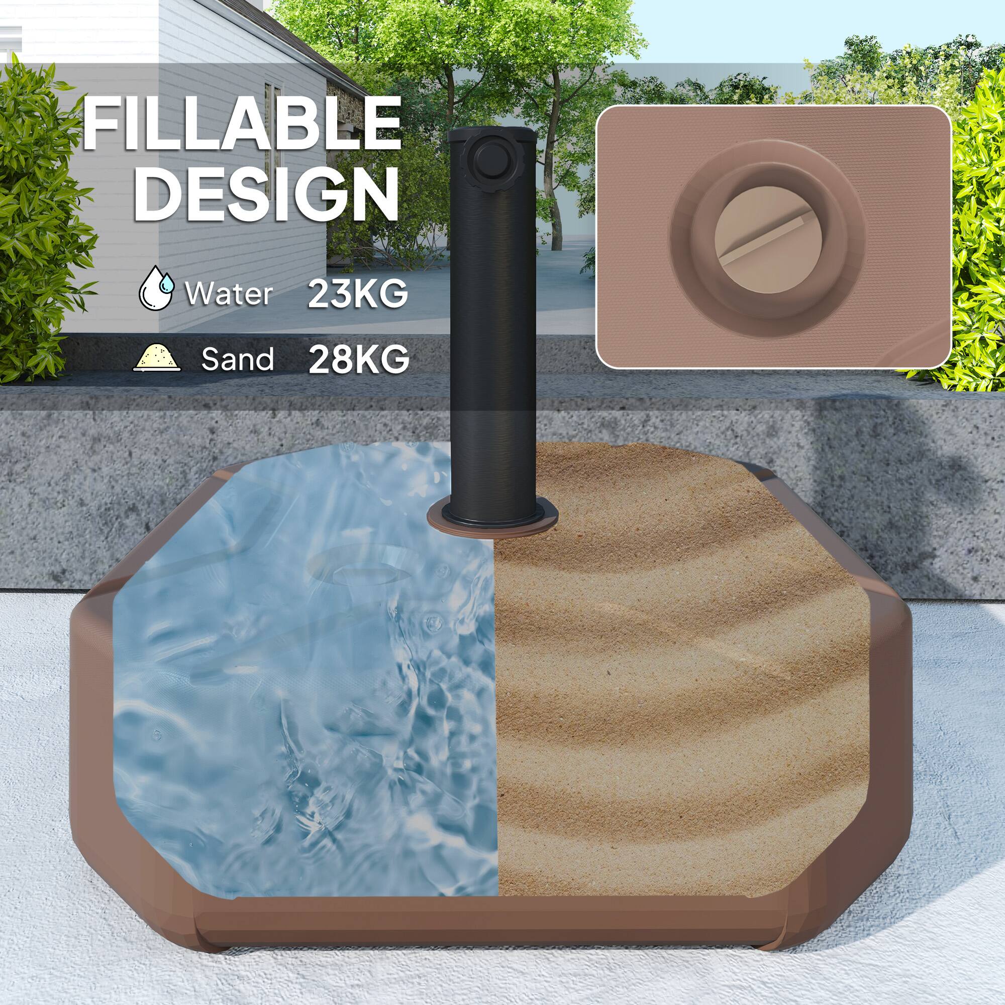 FILLABLE DESIGN
Water 23KG
Sand 28KG