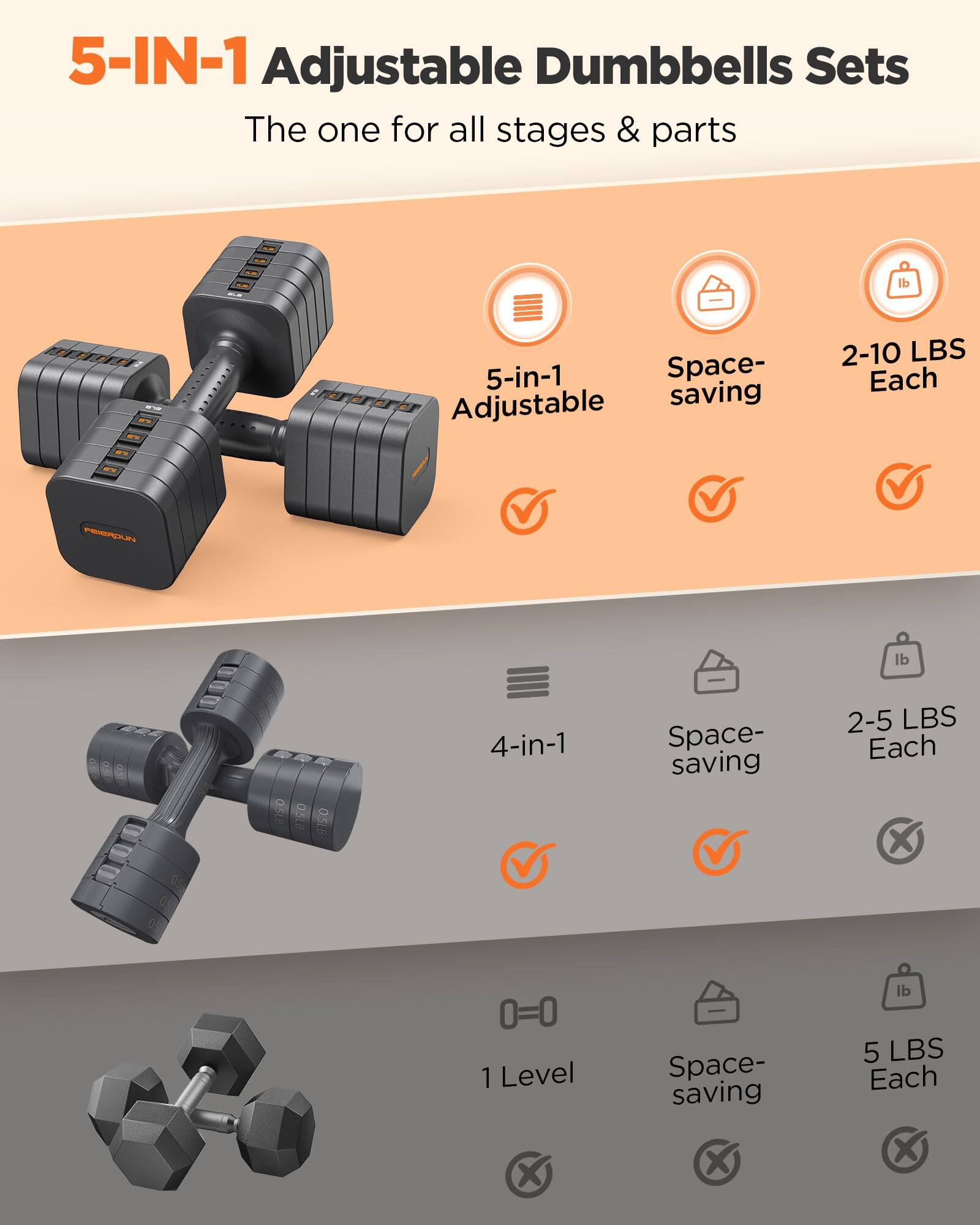 5-IN-1 Adjustable Dumbbells Sets  
The one for all stages & parts  

- 5-in-1 Adjustable  
  Space-saving  
  2-10 LBS Each  

- 4-in-1  
  Space-saving  
  2-5 LBS Each  

- 1 Level  
  Space-saving  
  5 LBS Each