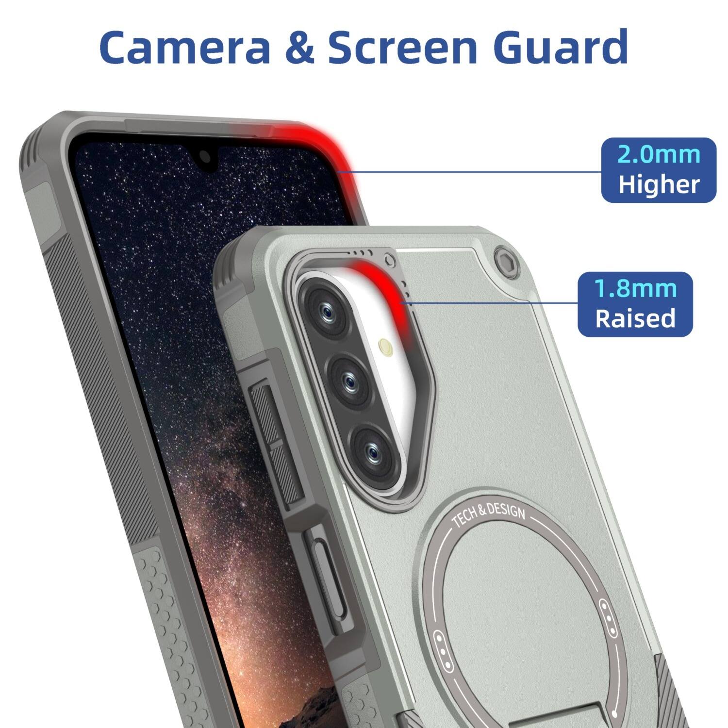 Camera & Screen Guard

2.0mm Higher

1.8mm Raised

TECH & DESIGN