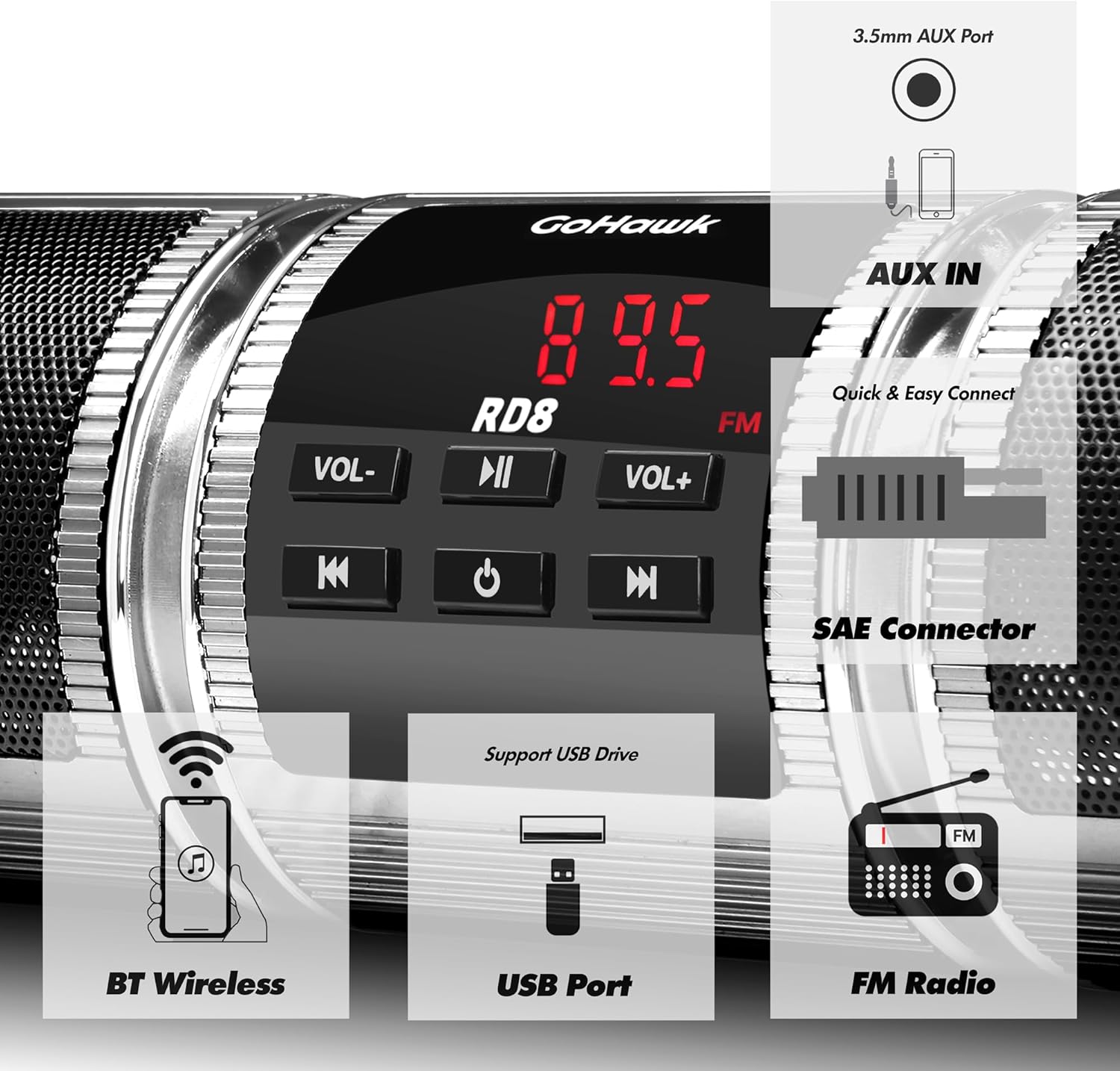3.5mm AUX Port  
VOL-  
GoHawk 895  
8 RD8 FM II  
VOL+  
AUX IN  
Quick & Easy Connect  
K M SAE Connector  
Support USB Drive  
J FM B Wireless  
USB Port  
FM Radio