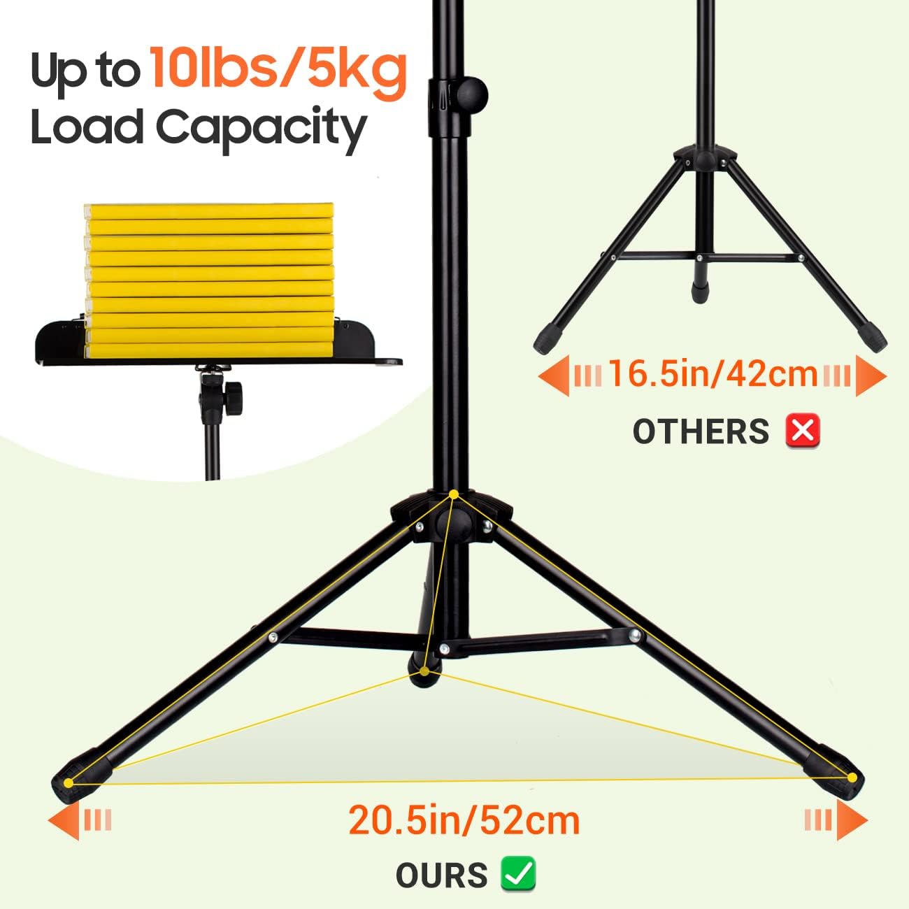Up to 10lbs/5kg Load Capacity

16.5in/42cm

OTHERS ❌

20.5in/52cm

OURS ✅