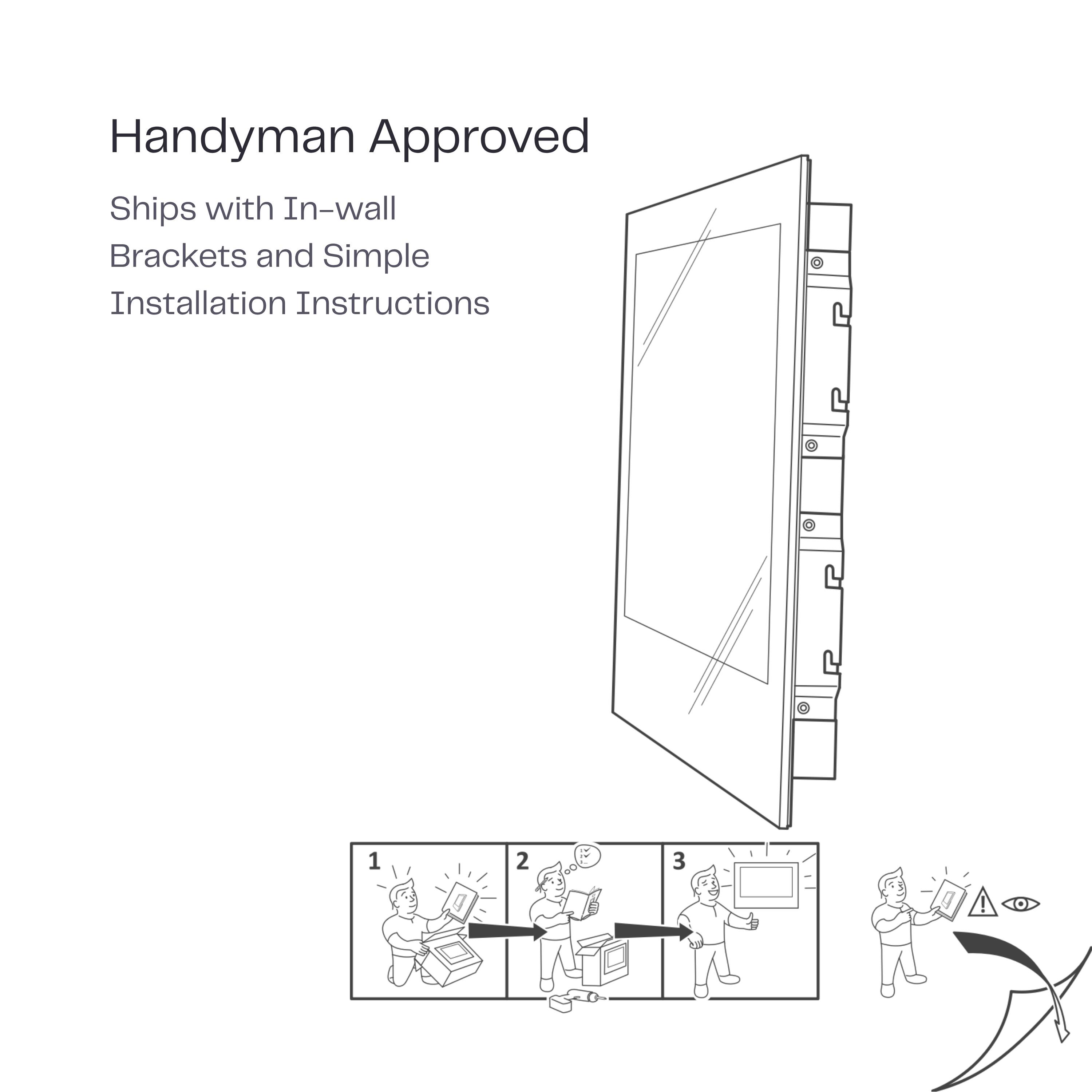 Handyman Approved  
Ships with In-wall Brackets and Simple Installation Instructions  

1  
2  
3