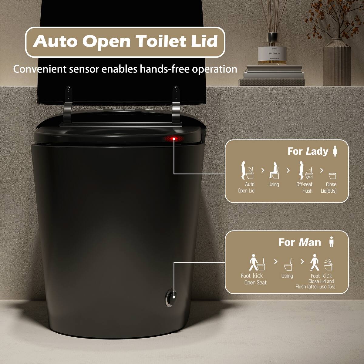 Auto Open Toilet Lid

Convenient sensor enables hands-free operation

For Lady
Auto Open Lid
Using
Off-seat Close Flush (S06)PM

For Man
Foot kick Open Seat
Using Foot kick Close Lid and Flush (after use 15s)