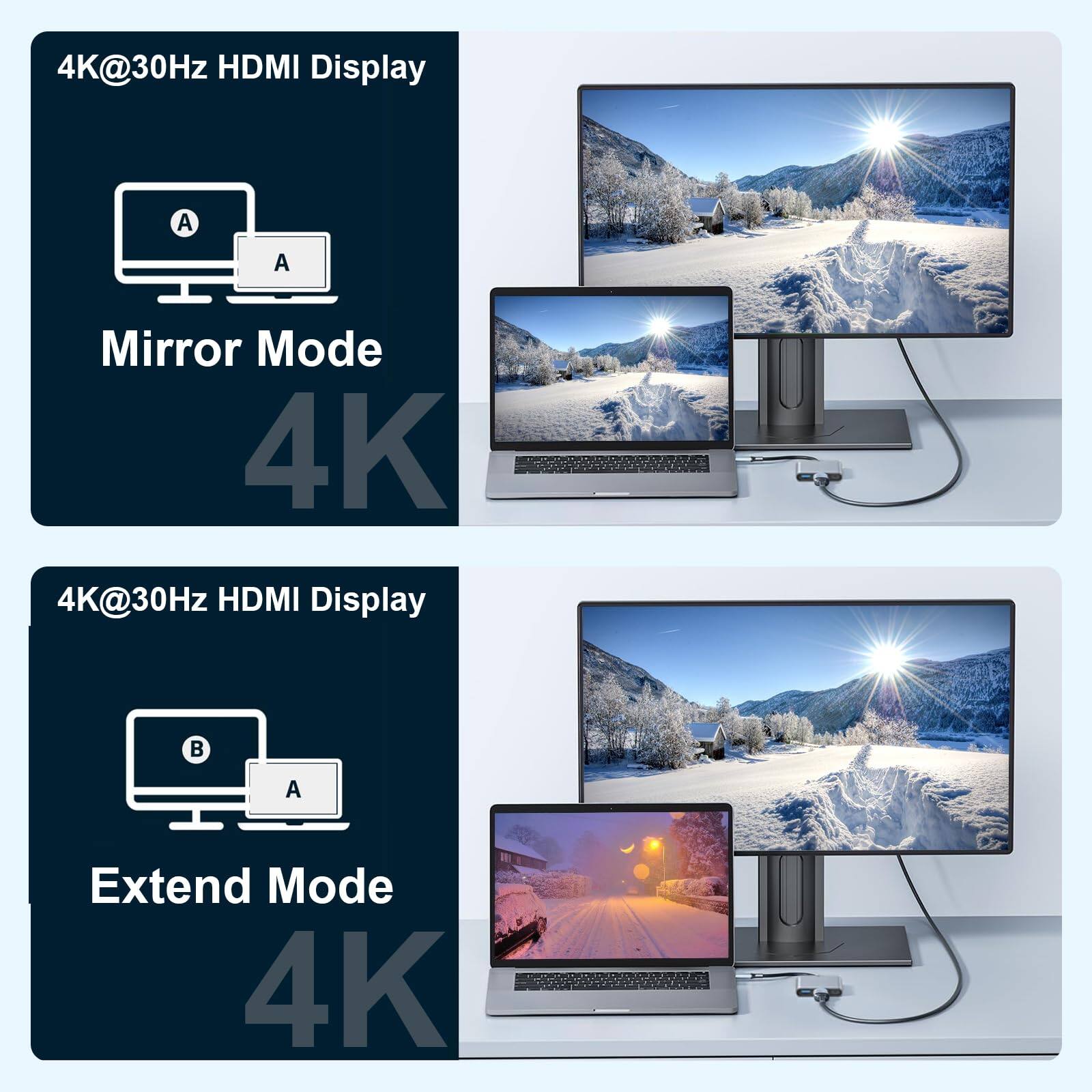 4K@30Hz HDMI Display  
Mirror Mode  
4K  

4K@30Hz HDMI Display  
Extend Mode  
4K