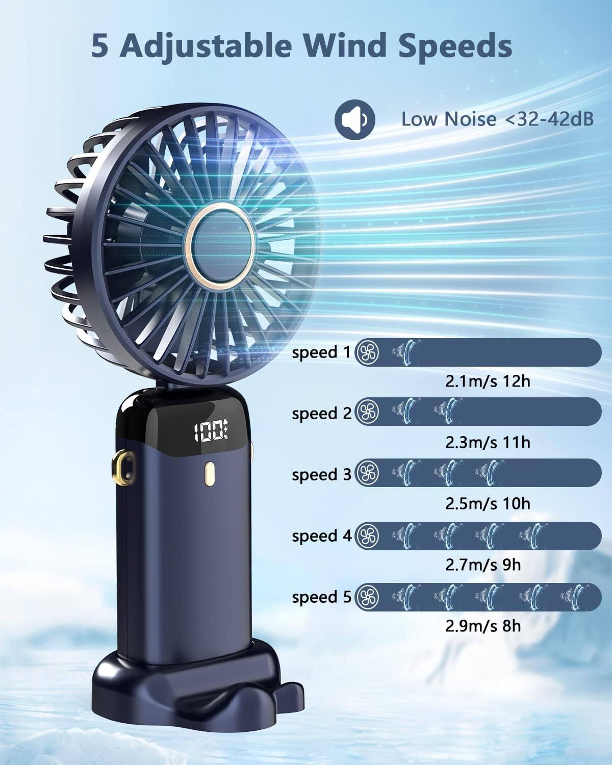 5 Adjustable Wind Speeds  
Low Noise <32-42dB  

Speed 1: 2.1m/s 12h  
Speed 2: 2.3m/s 11h  
Speed 3: 2.5m/s 10h  
Speed 4: 2.7m/s 9h  
Speed 5: 2.9m/s 8h