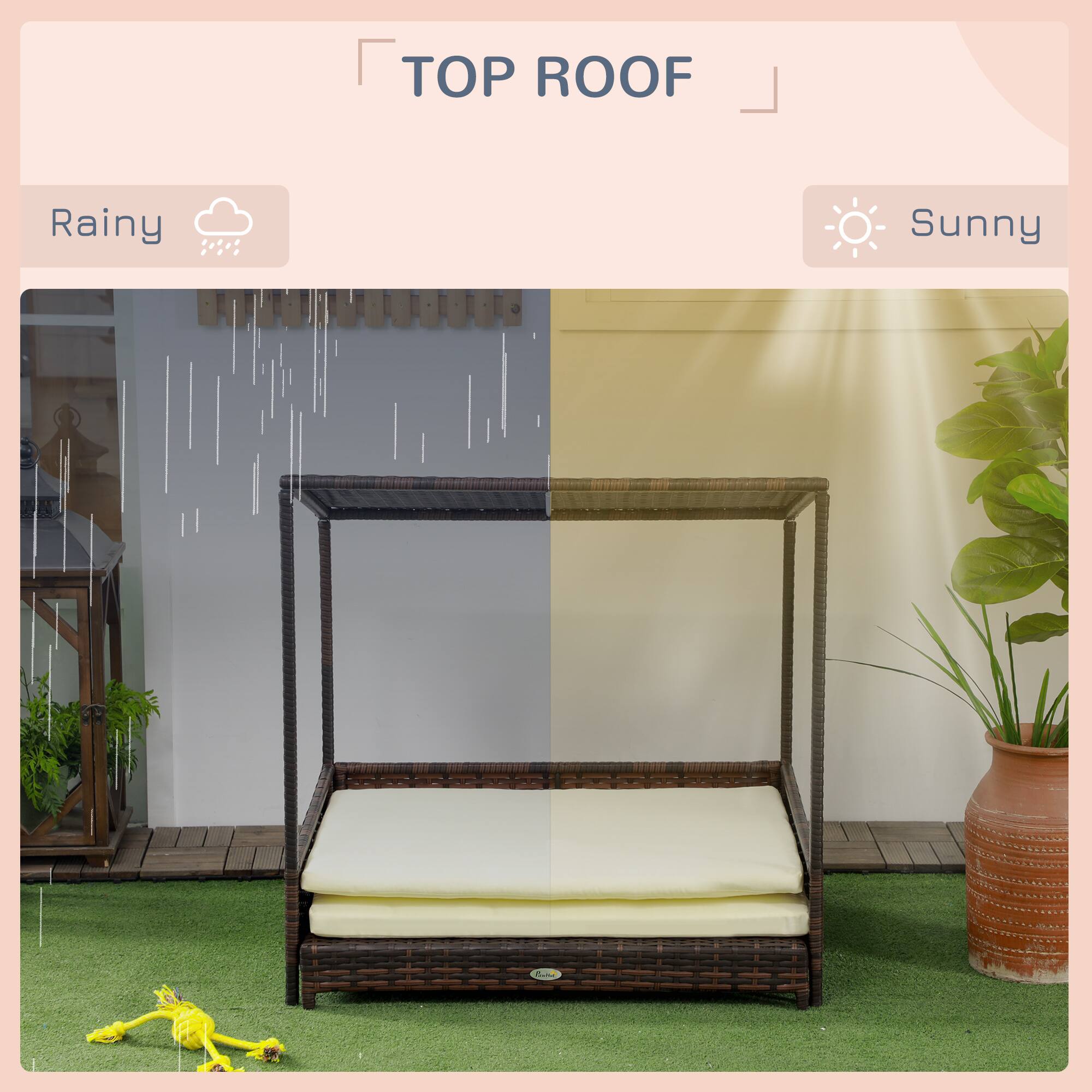TOP ROOF

Rainy 🌧️

Sunny ☀️