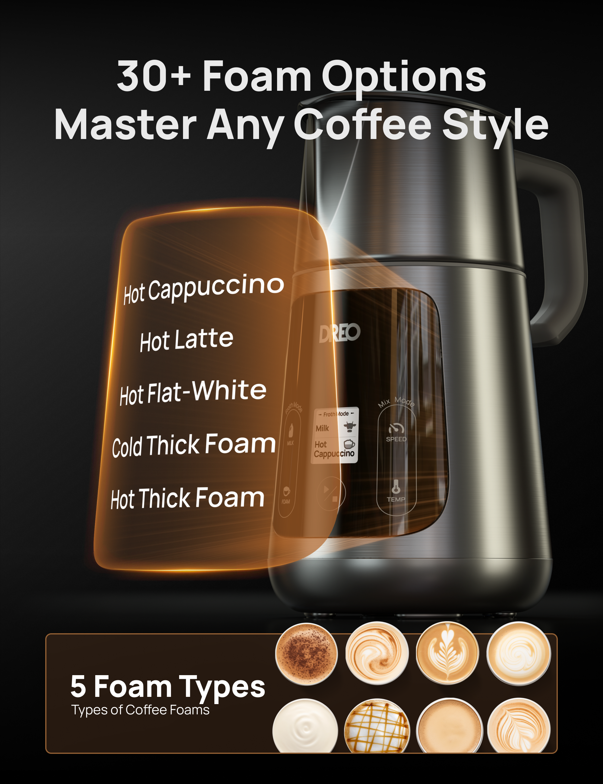 30+ Foam Options Master Any Coffee Style

Hot Cappuccino
Hot Latte
Hot Flat-White
Cold Thick Foam
Hot Thick Foam

5 Foam Types
Types of Coffee Foams
