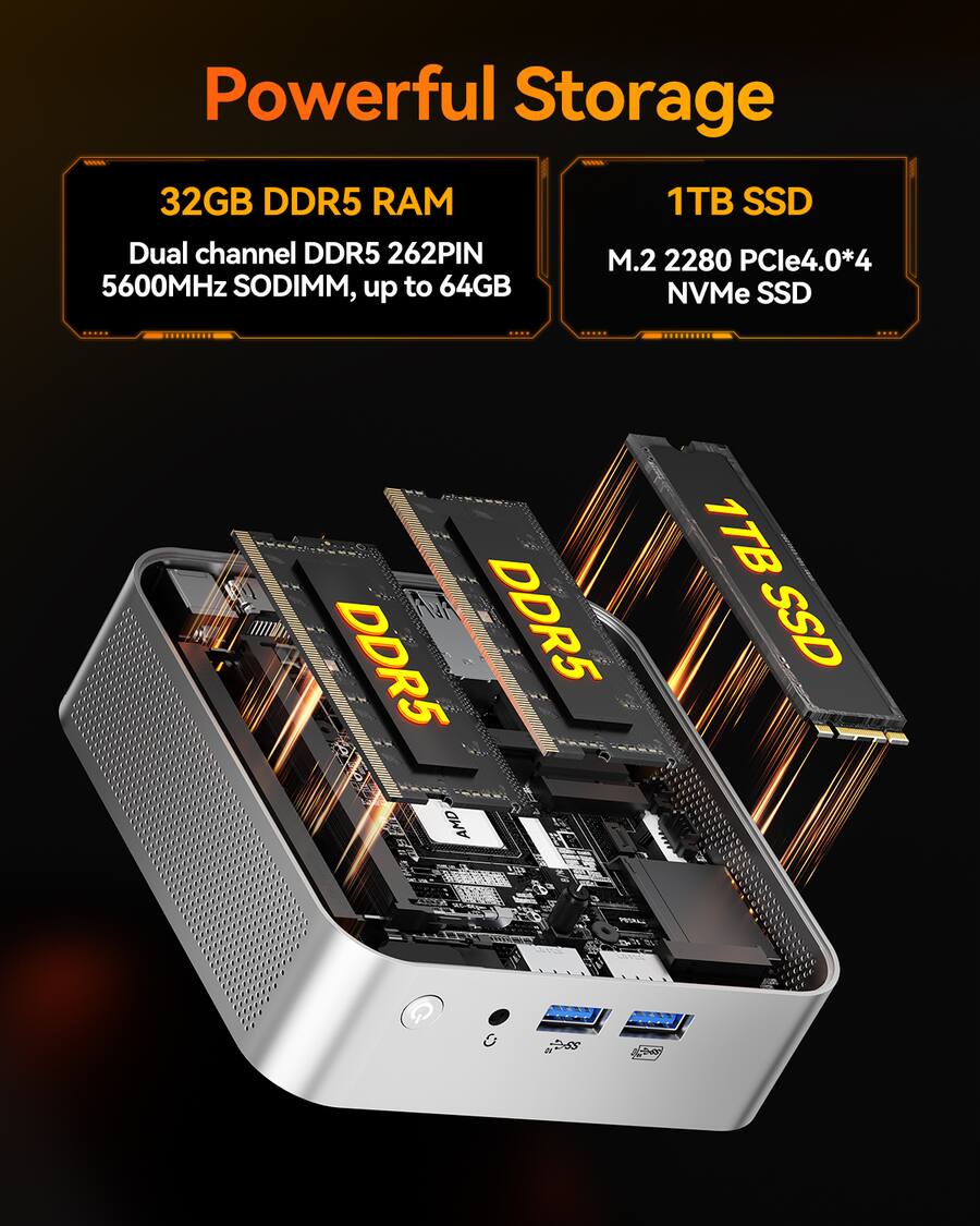 Geekom A8 AI Mini PC, AMD Ryzen 7 8745HS, 32GB DDR5 5600MHz