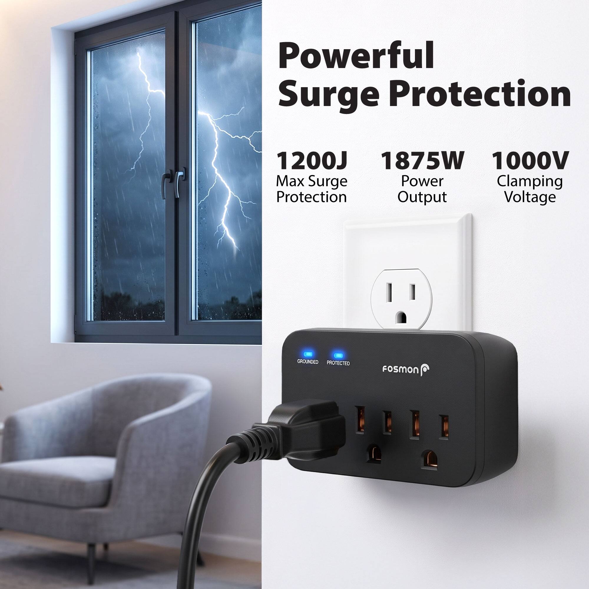 Powerful Surge Protection  
1200J 1875W 1000V Max Surge Power Clamping Protection Output Voltage  
GROUNDED PROTECTED  
FOSMON