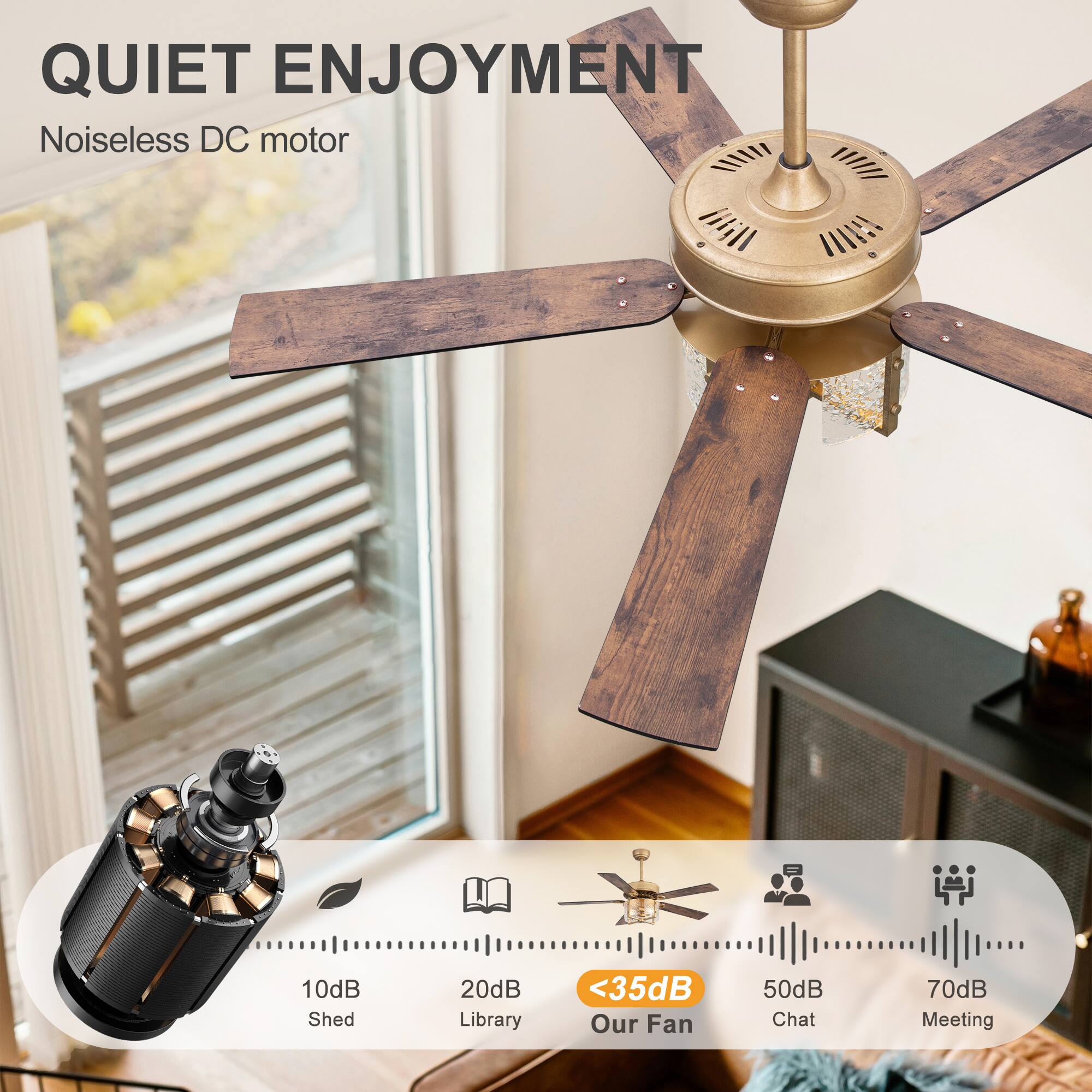 QUIET ENJOYMENT  
Noiseless DC motor  

10dB Shed  
20dB Library  
<35dB Our Fan  
50dB Chat  
70dB Meeting