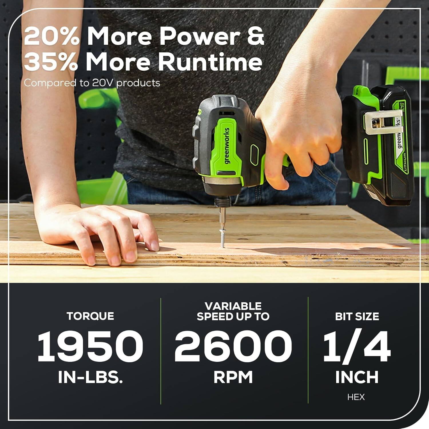 20% More Power & 35% More Runtime Compared to 20V products

TORQUE: 1950 IN-LBS.

VARIABLE SPEED UP TO 2600 RPM

BIT SIZE: 1/4 INCH HEX