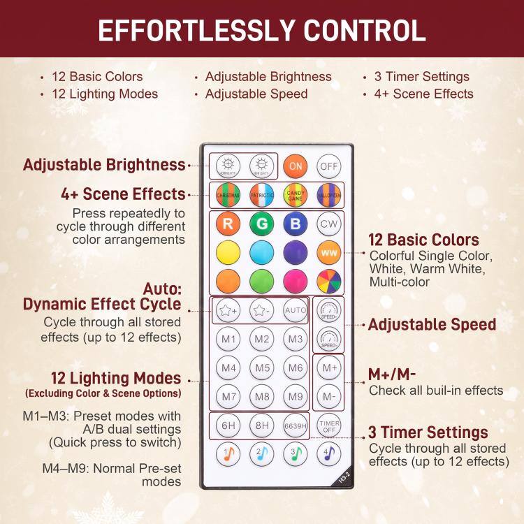 EFFORTLESSLY CONTROL

- 12 Basic Colors
- 12 Lighting Modes
- Adjustable Brightness
- Adjustable Speed
- 3 Timer Settings
- 4+ Scene Effects

Adjustable Brightness

4+ Scene Effects
Press repeatedly to cycle through different color arrangements

Auto: Dynamic Effect Cycle
Cycle through all stored effects (up to 12 effects)

12 Lighting Modes (Excluding Color & Scene Options)
M1–M3: Preset modes with A/B dual settings (Quick press to switch)
M4–M9: Normal Pre-set modes

12 Basic Colors
Colorful Single Color, White, Warm White, Multi-color

Adjustable Speed

M+/M- Check all built-in effects

3 Timer Settings
Cycle through all stored effects (up to 12 effects)