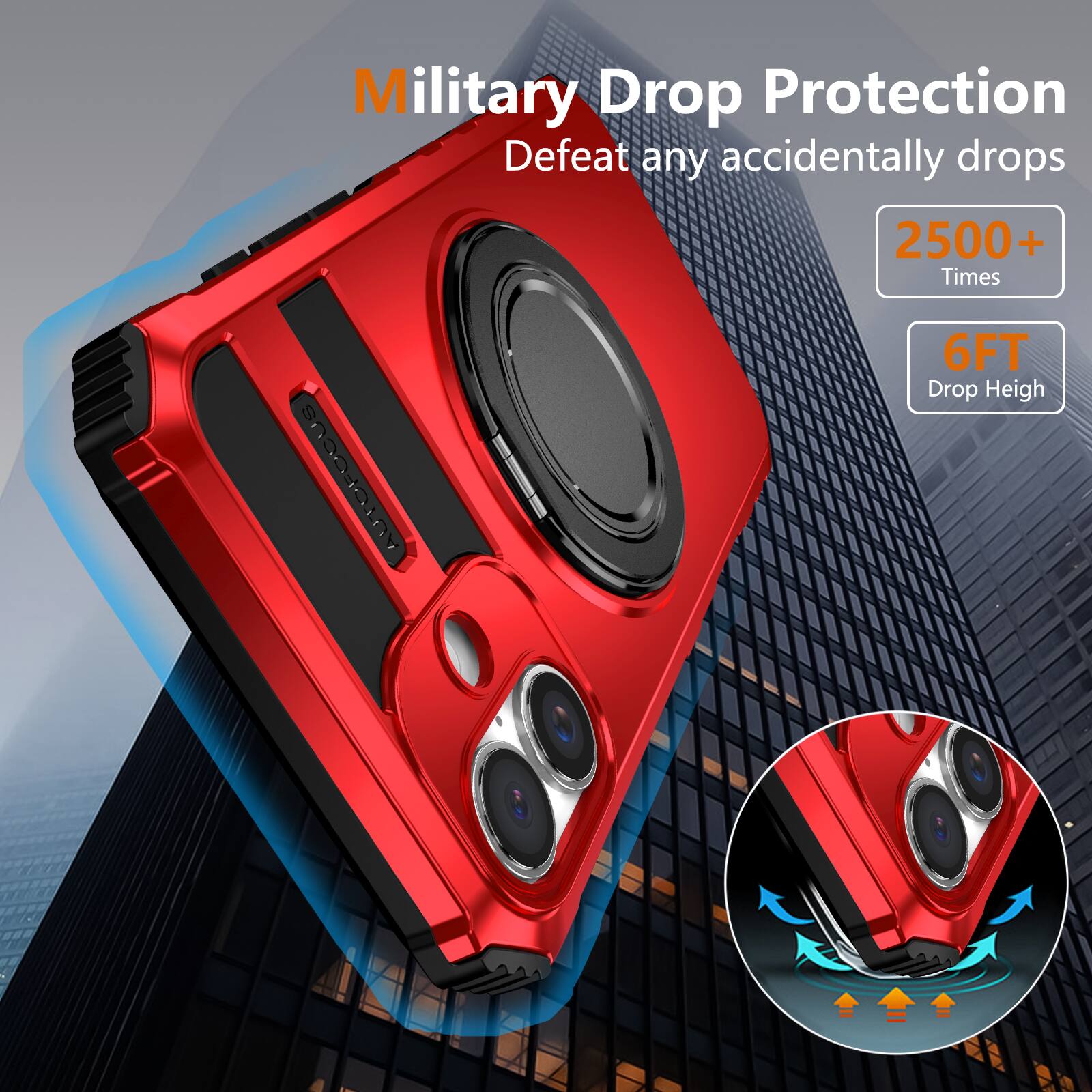 Military Drop Protection  
Defeat any accidentally drops  
2500+ Times  
6FT Drop Height