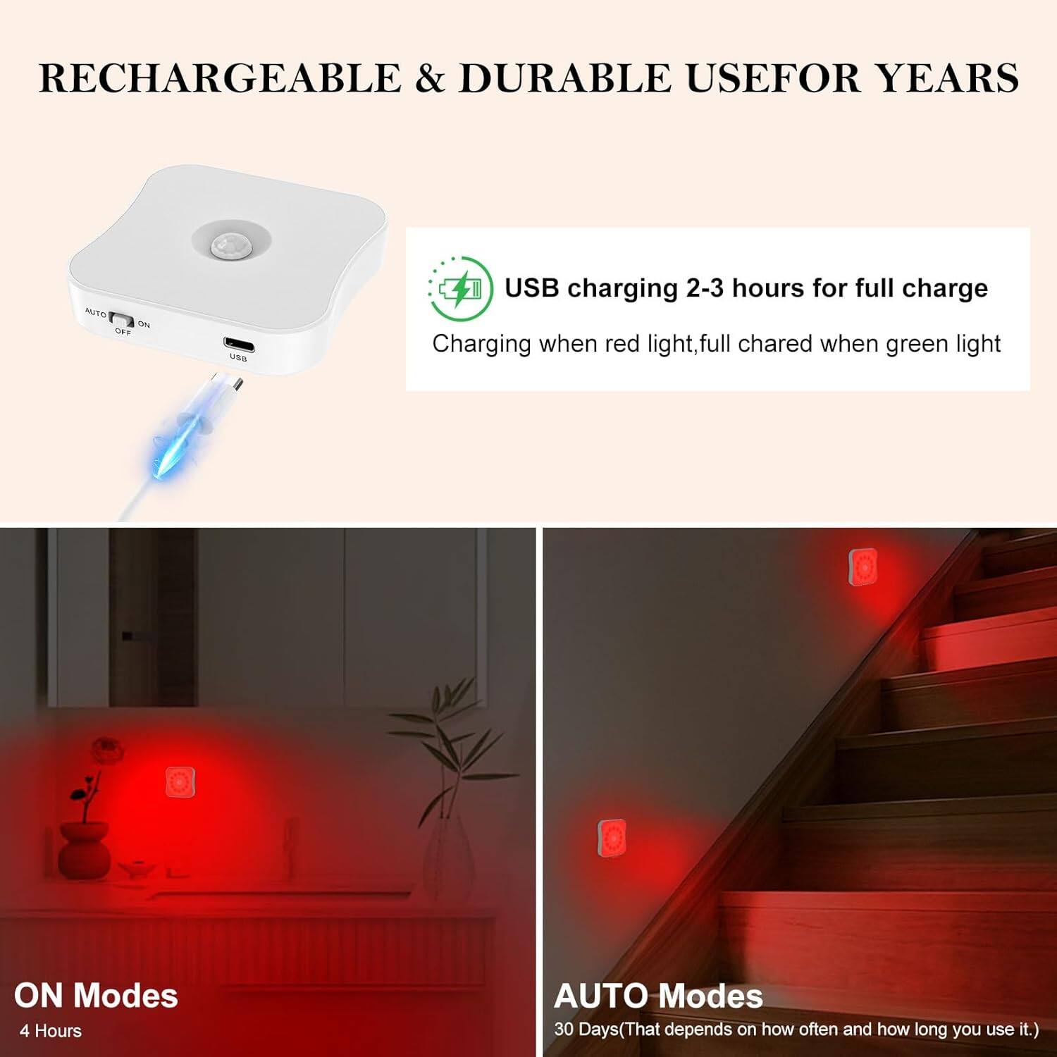 RECHARGEABLE & DURABLE USE FOR YEARS

USB charging 2-3 hours for full charge  
Charging when red light, full charged when green light

ON Modes  
4 Hours

AUTO Modes  
30 Days (That depends on how often and how long you use it.)