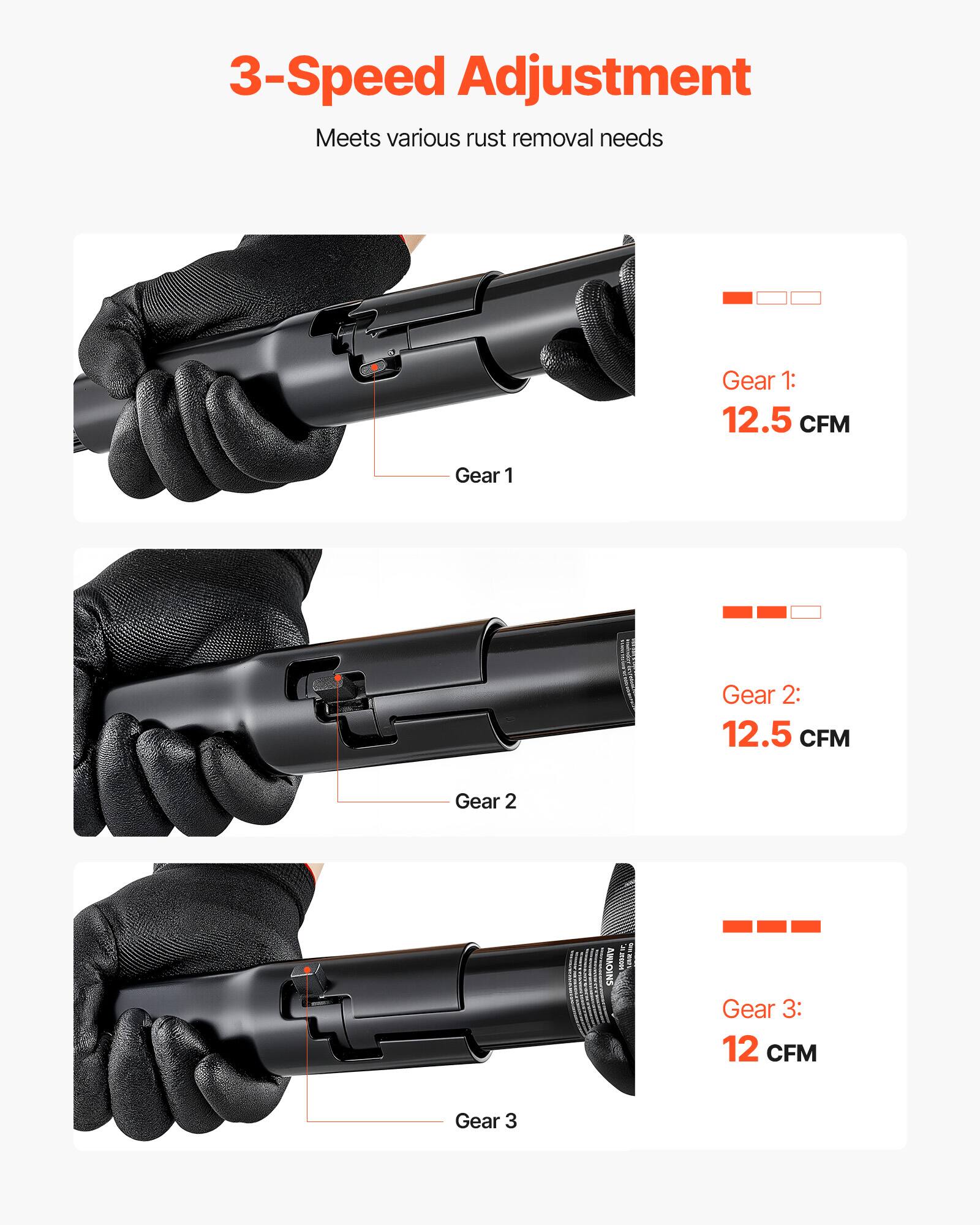 3-Speed Adjustment  
Meets various rust removal needs  

Gear 1: 12.5 CFM  
Gear 2: 12.5 CFM  
Gear 3: 12 CFM