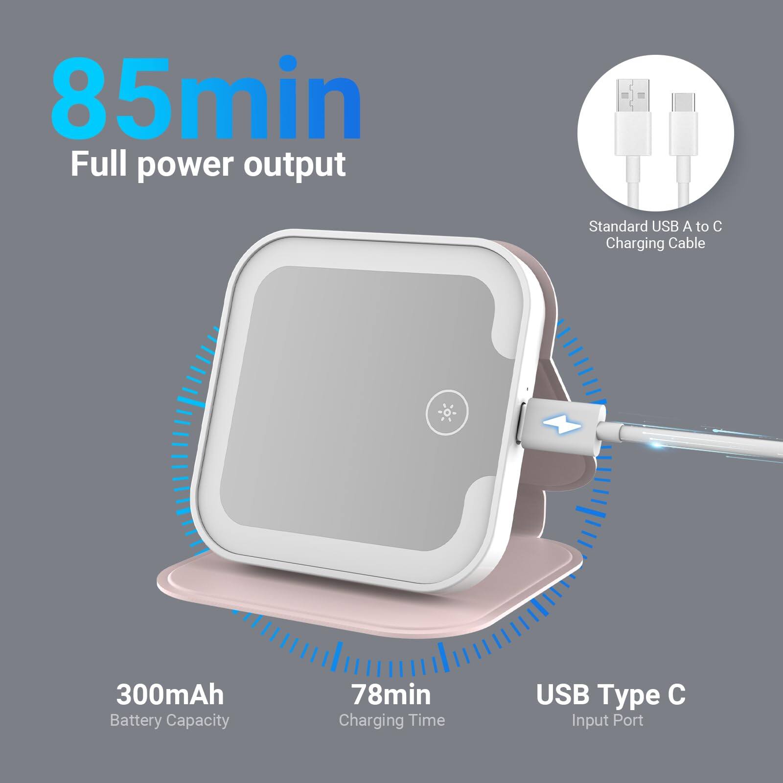 85min Full power output  
Standard USB A to C Charging Cable  
300mAh Battery Capacity  
78min Charging Time  
USB Type C Input Port