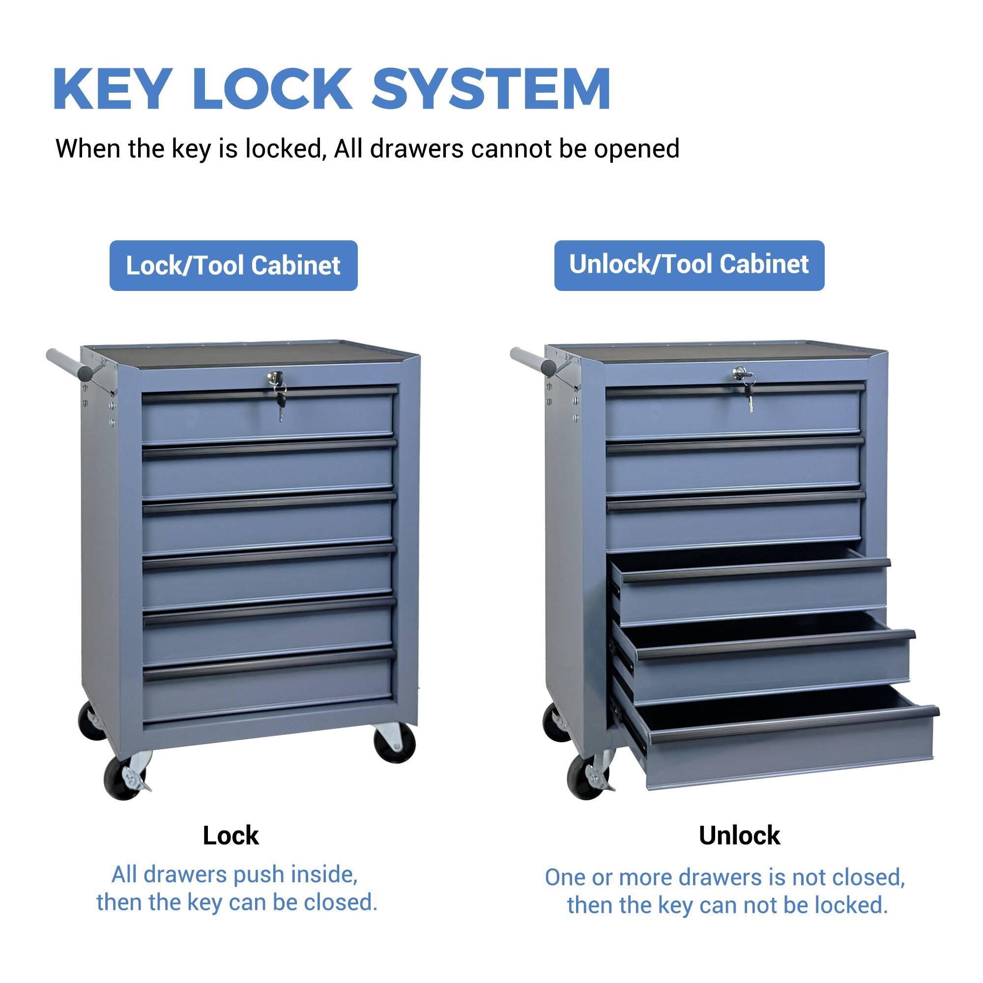 KEY LOCK SYSTEM

When the key is locked, All drawers cannot be opened

Lock/Tool Cabinet

Unlock/Tool Cabinet

Lock
All drawers push inside, then the key can be closed.

Unlock
One or more drawers is not closed, then the key can not be locked.