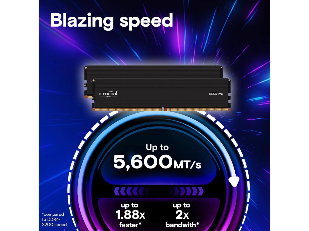 Blazing speed

DDR5 Pro

Up to 5,600 MT/s

*compared to DDR4-3200 speed up to 1.88x faster*

up to 2x bandwidth*