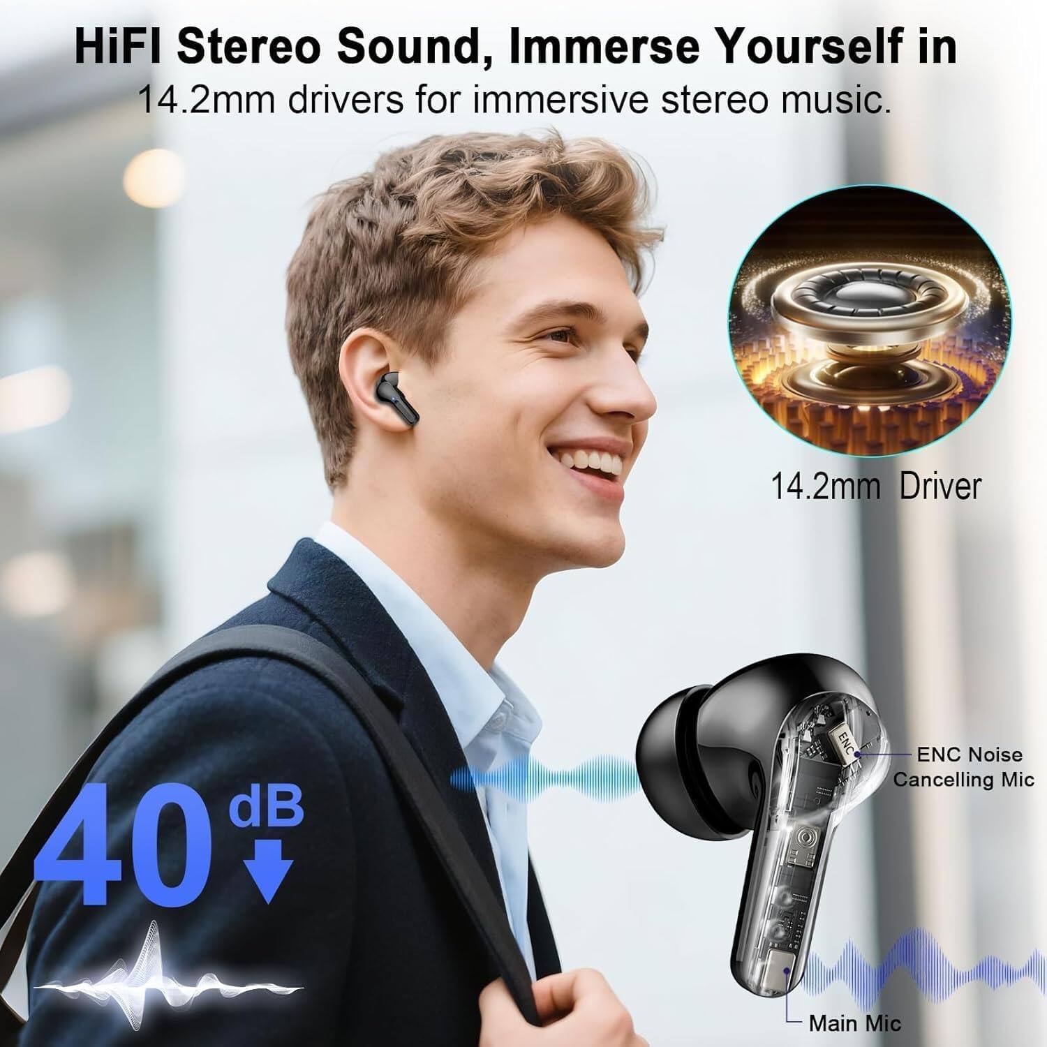 HiFi Stereo Sound, Immerse Yourself in  
14.2mm drivers for immersive stereo music.  

14.2mm Driver  
40 dB  

ENC Noise Cancelling Mic  
Main Mic