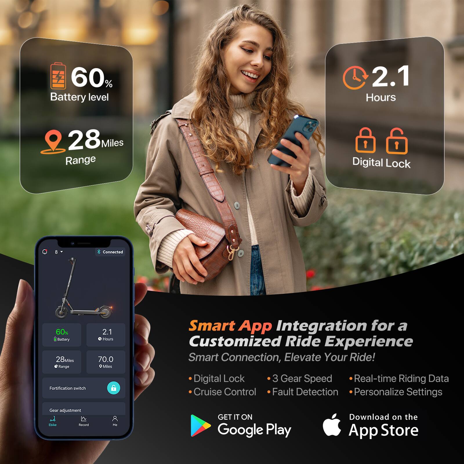 60% Battery level  
2.1 Hours  
28 Miles Range  

Digital Lock  

Smart App Integration for a Customized Ride Experience  
Smart Connection, Elevate Your Ride!  

- Digital Lock  
- Cruise Control  
- 3 Gear Speed  
- Real-time Riding Data  
- Fault Detection  
- Personalize Settings  
- Gear adjustment  

GET IT ON Google Play  
Download on the App Store