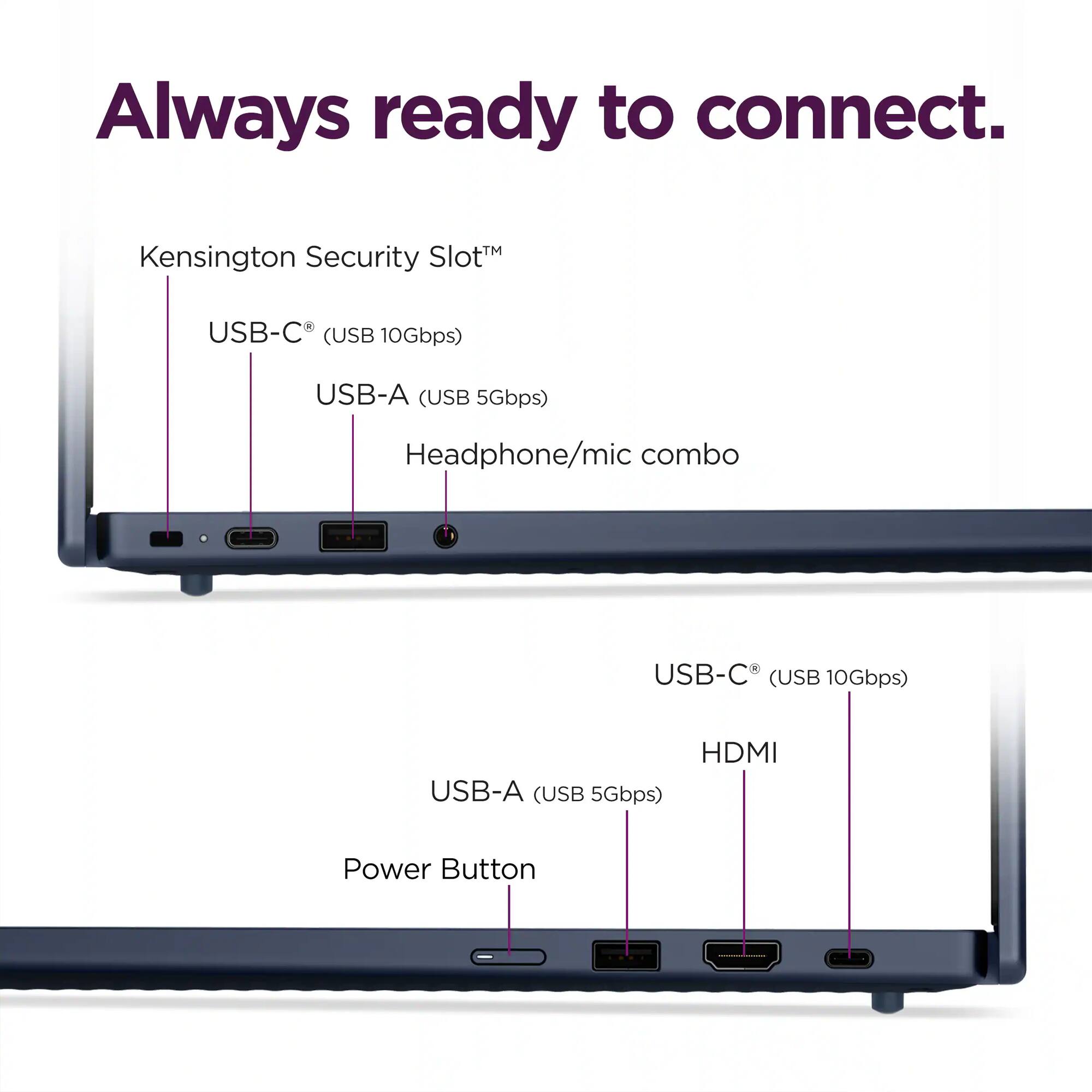 Always ready to connect.  
Kensington Security Slot™  
USB-C® (USB 10Gbps)  
USB-A (USB 5Gbps)  
Headphone/mic combo  
USB-C® (USB 10Gbps)  
HDMI  
USB-A (USB 5Gbps)  
Power Button