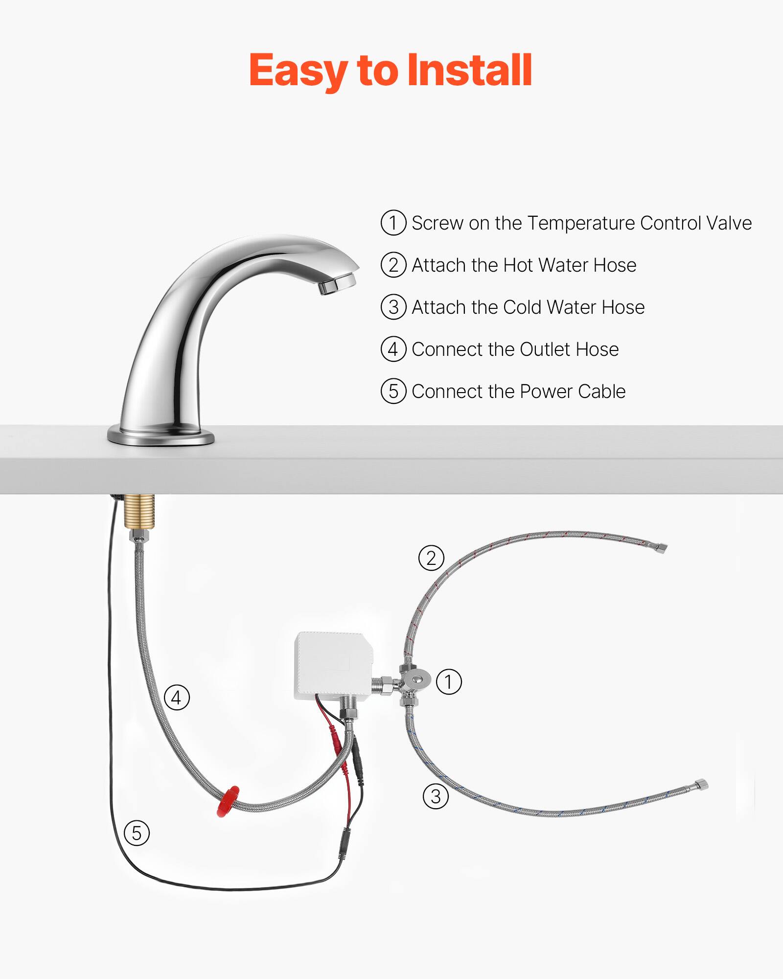 Easy to Install

1. Screw on the Temperature Control Valve
2. Attach the Hot Water Hose
3. Attach the Cold Water Hose
4. Connect the Outlet Hose
5. Connect the Power Cable