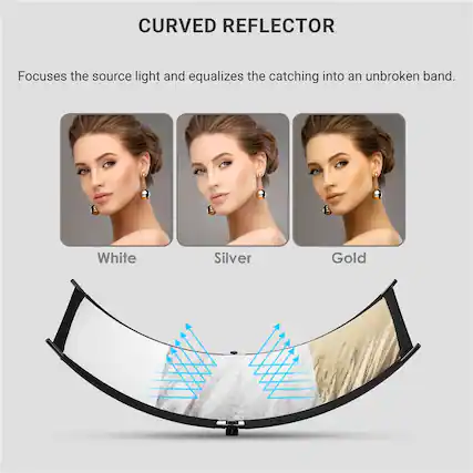 CURVED REFLECTOR
Focuses the source light and equalizes the catching into an unbroken band.
White Silver Gold