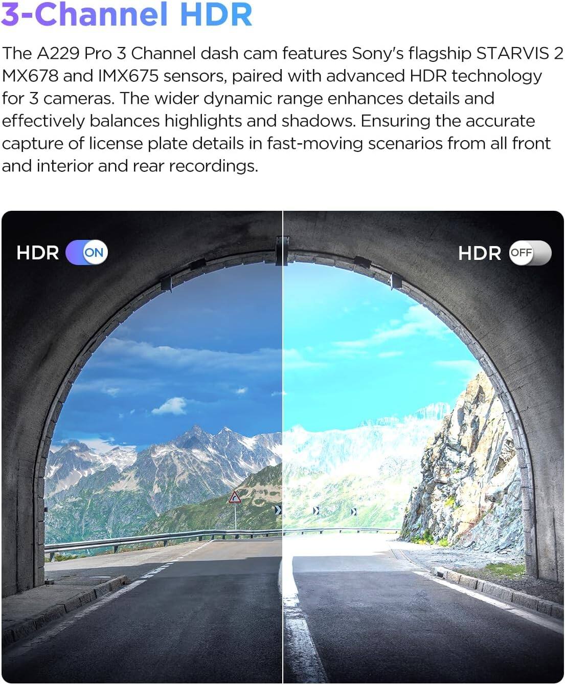 3-Channel HDR

The A229 Pro 3 Channel dash cam features Sony's flagship STARVIS 2 MX678 and IMX675 sensors, paired with advanced HDR technology for 3 cameras. The wider dynamic range enhances details and effectively balances highlights and shadows. Ensuring the accurate capture of license plate details in fast-moving scenarios from all front and interior and rear recordings.

HDR ON

HDR OFF