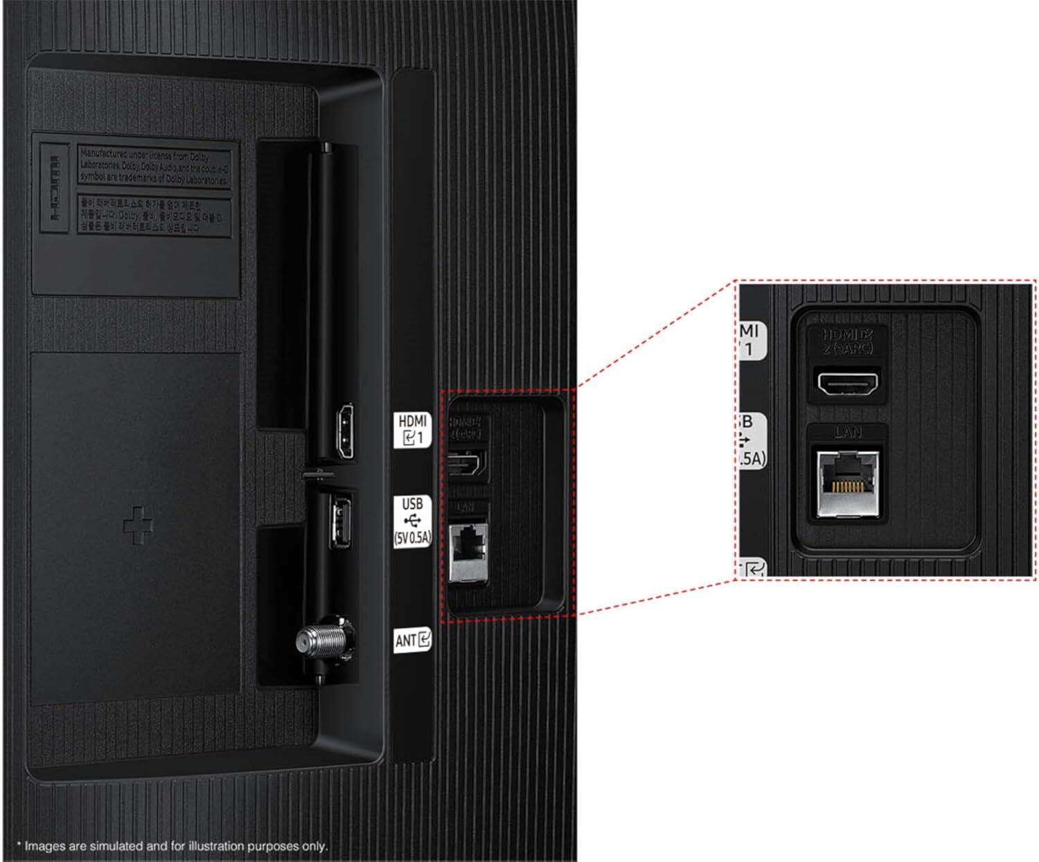 Manufactured under license from Dolby Laboratories, Dolby, Dolby Atmos and the Dolby Laboratories symbol and trademarks of Dolby Laboratories. Nothingbotedsi

HDMI 1

USB (5V0.5A)

LAN

ANT

*Images are simulated and for illustration purposes only.