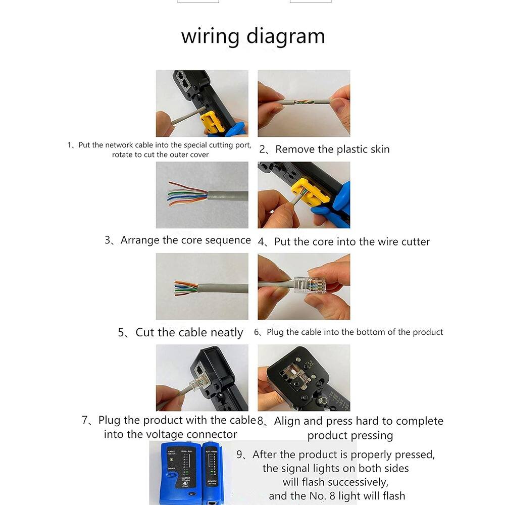 Certainly! Here is the corrected and grouped text from the image:

---

**wiring diagram**

1. Put the network cable into the special cutting port, rotate to cut the outer cover

2. Remove the plastic skin

3. Arrange the core sequence

4. Put the core into the wire cutter

5. Cut the cable neatly

6. Plug the cable into the bottom of the product

7. Plug the product with the cable into the voltage connector

8. Align and press hard to complete product pressing

9. After the product is properly pressed, the signal lights on both sides will flash successively, and the No. 8 light will flash

---
