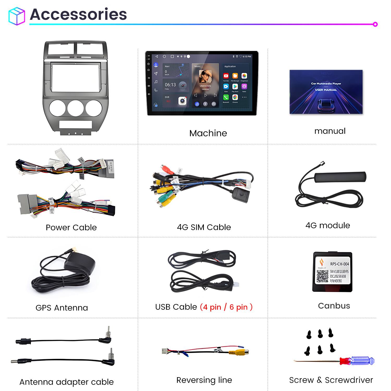 Accessories

- Machine
- Manual
- Power Cable
- 4G SIM Cable
- 4G module
- GPS Antenna
- USB Cable (4 pin / 6 pin)
- Canbus
- Antenna adapter cable
- Reversing line
- Screw & Screwdriver