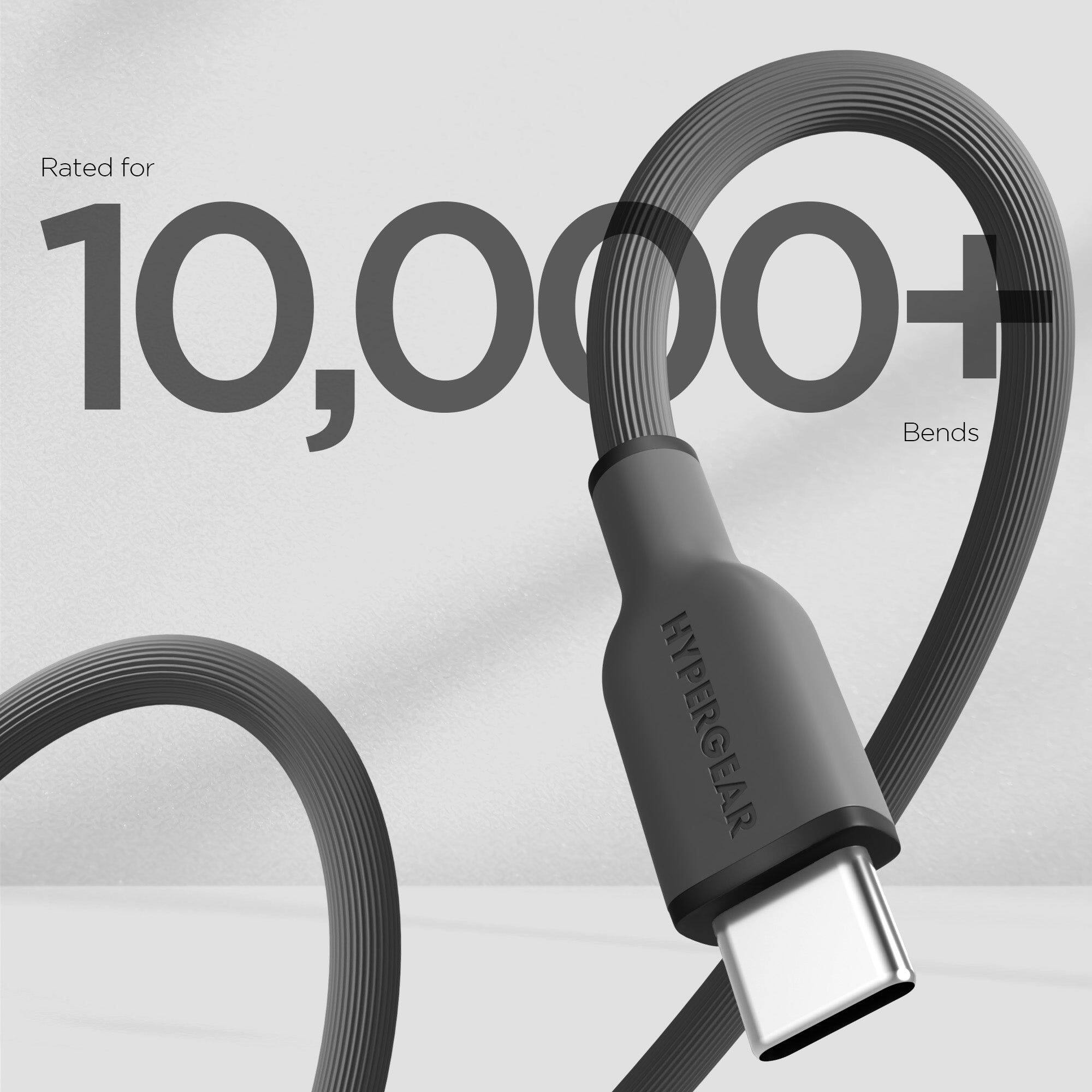Rated for 10,000+ Bends HYPERGEAR